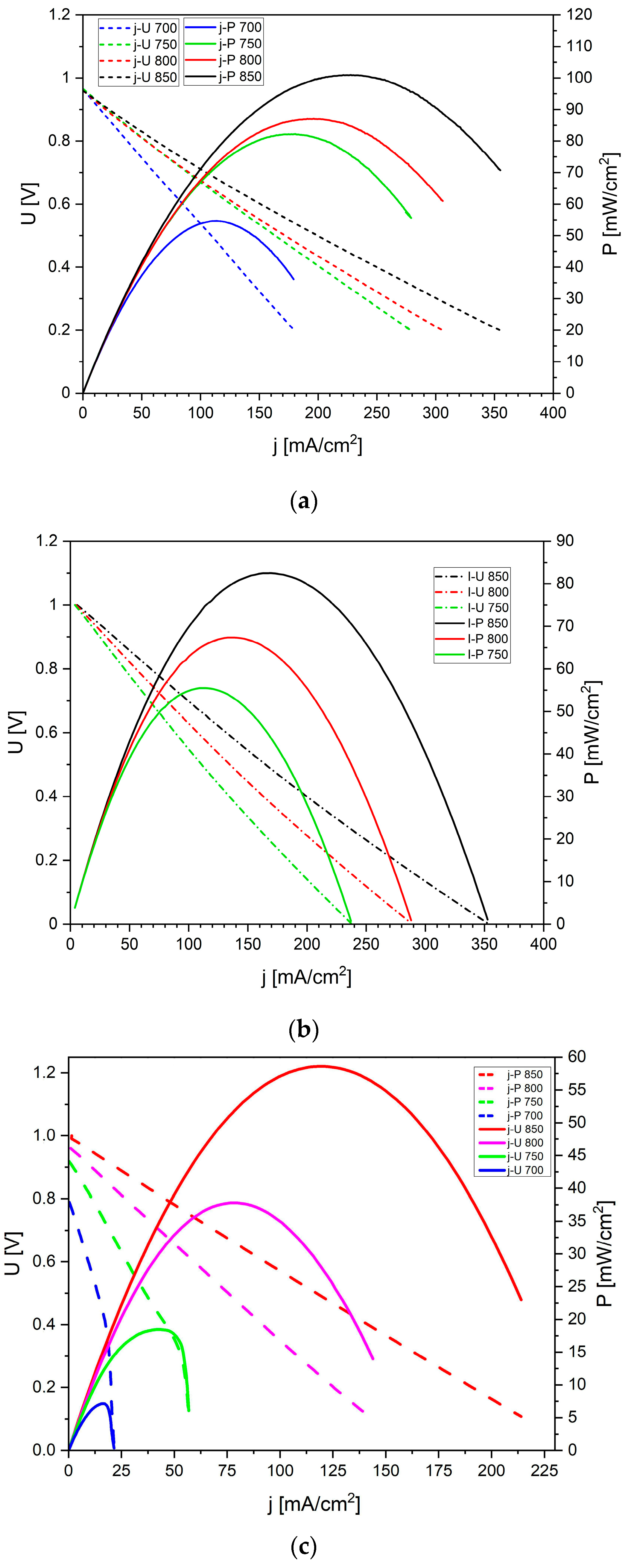 Materials 18 02112 g020