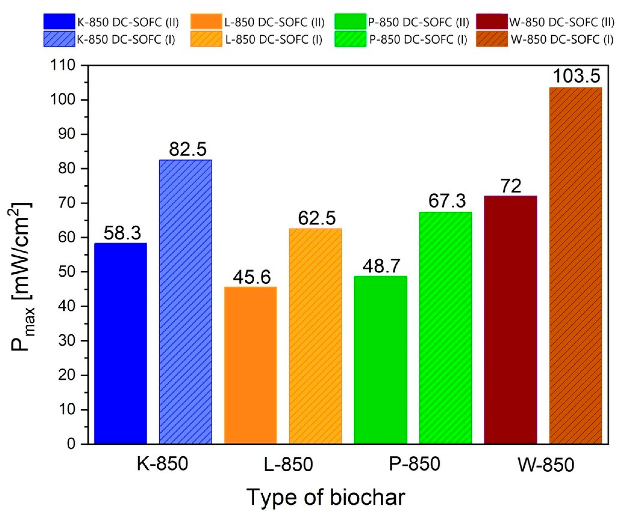 Materials 18 02112 g021