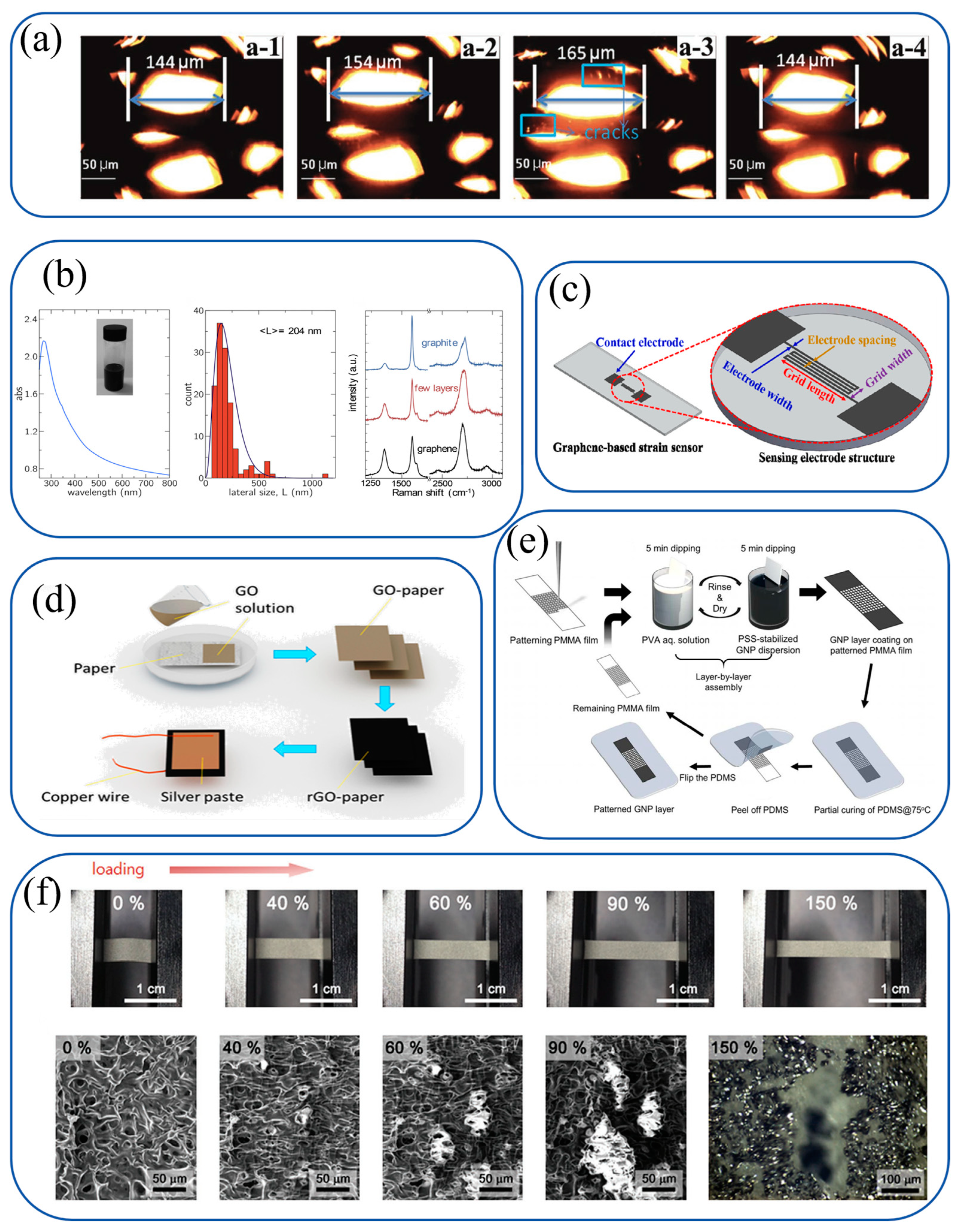 Materials 18 02113 g004