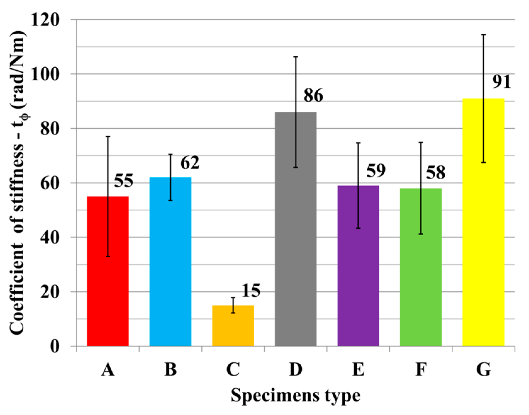 Materials 18 02114 g011