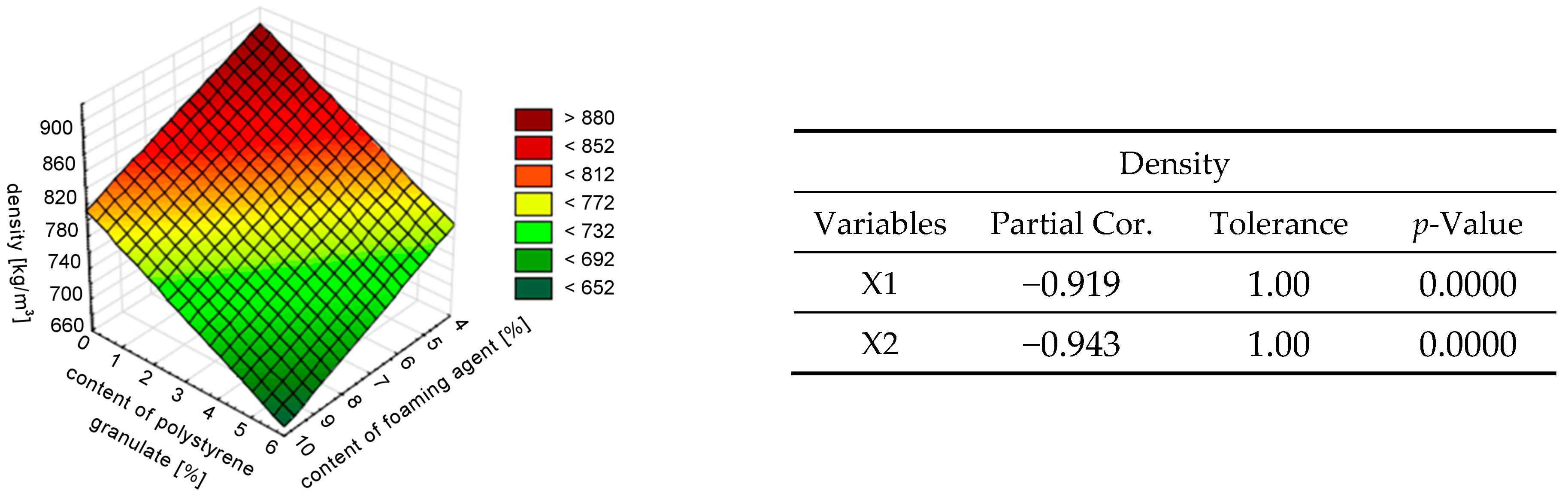 Materials 18 02115 g009