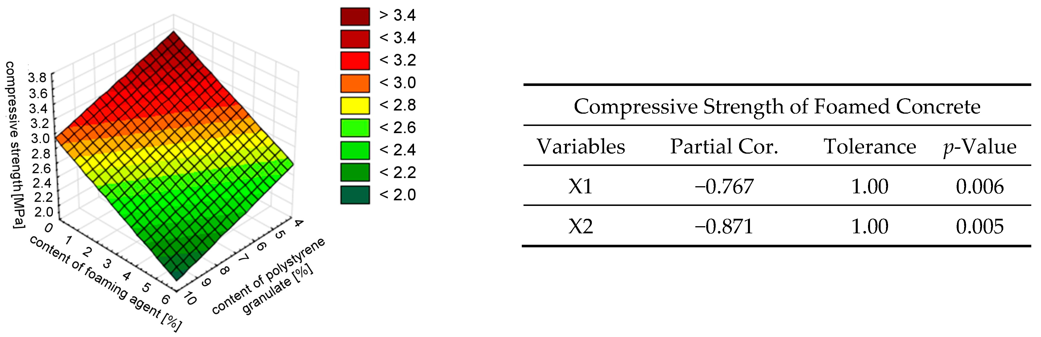 Materials 18 02115 g010