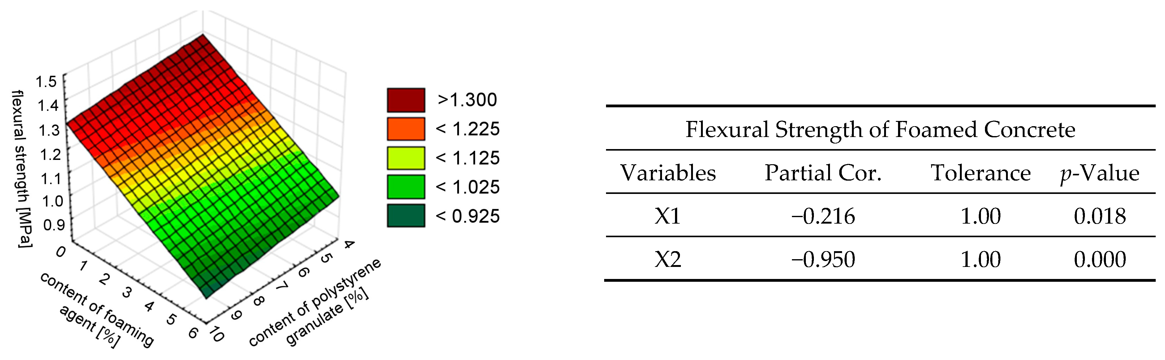 Materials 18 02115 g011