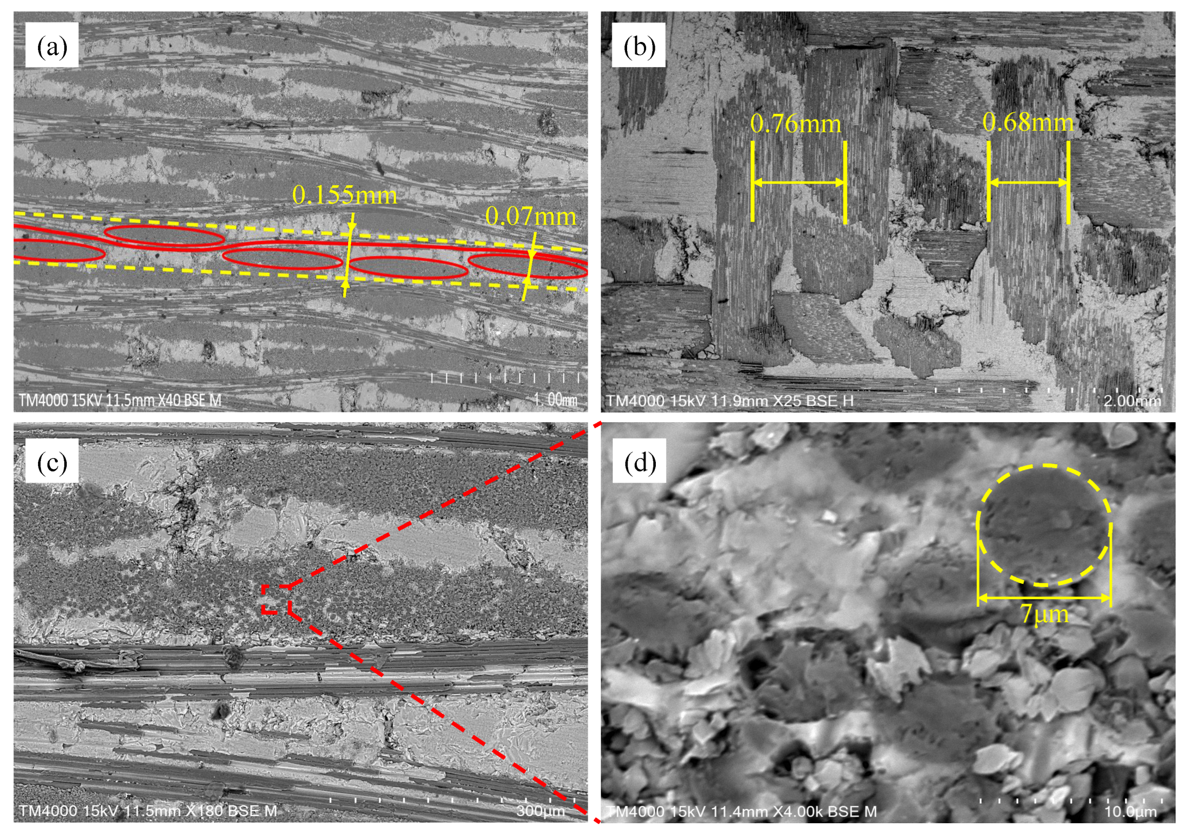 Materials 18 02116 g002