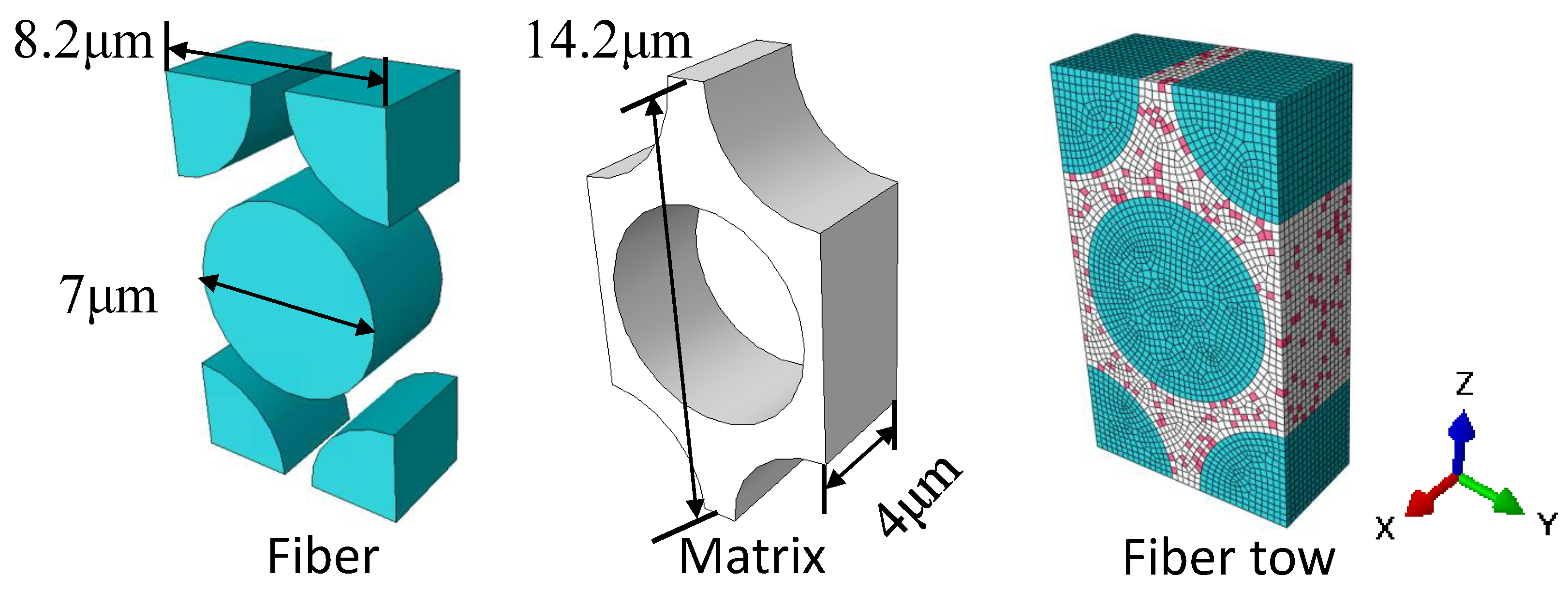 Materials 18 02116 g005
