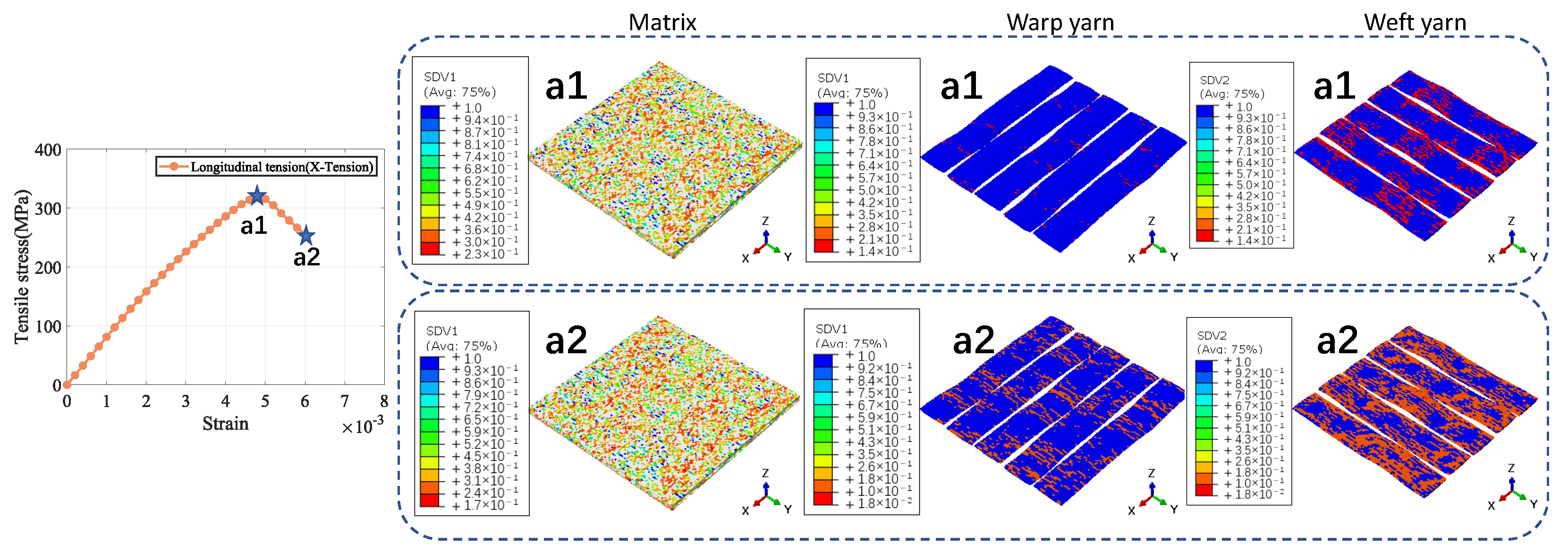 Materials 18 02116 g008