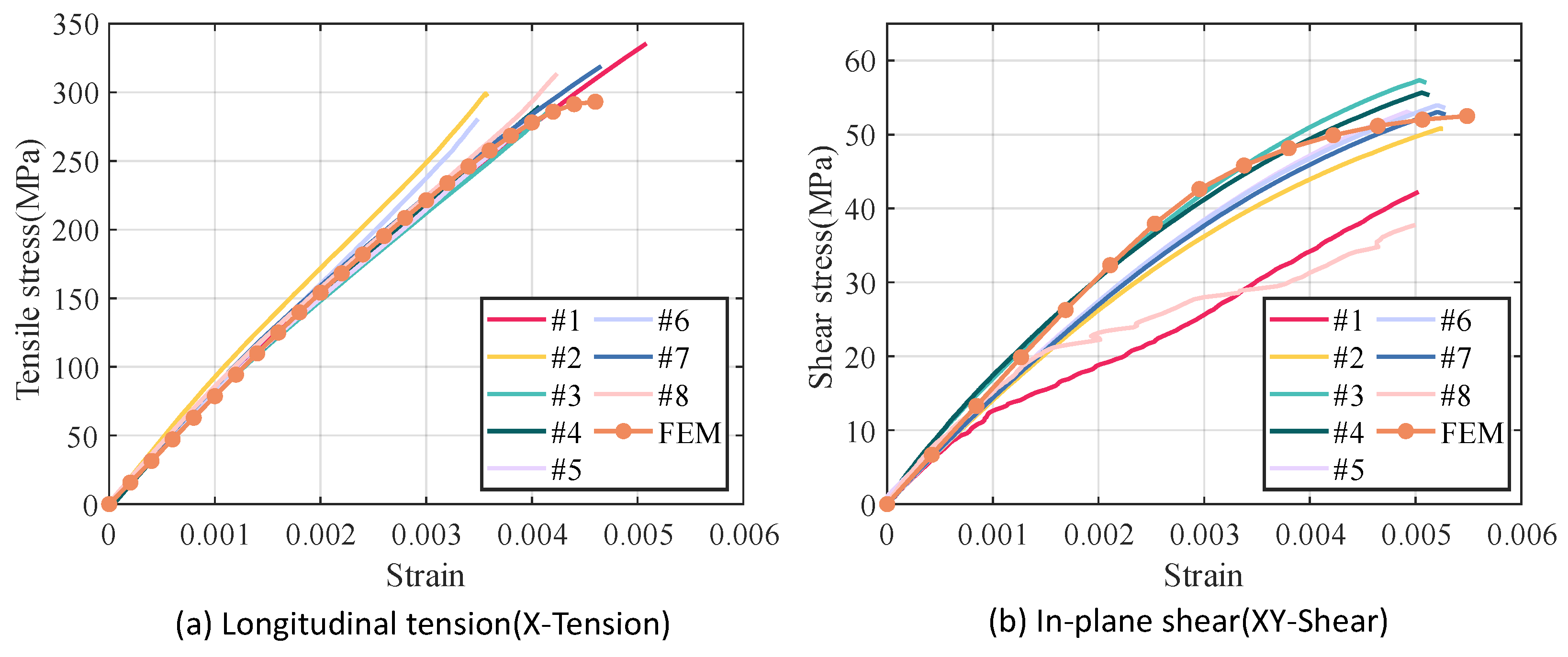 Materials 18 02116 g010