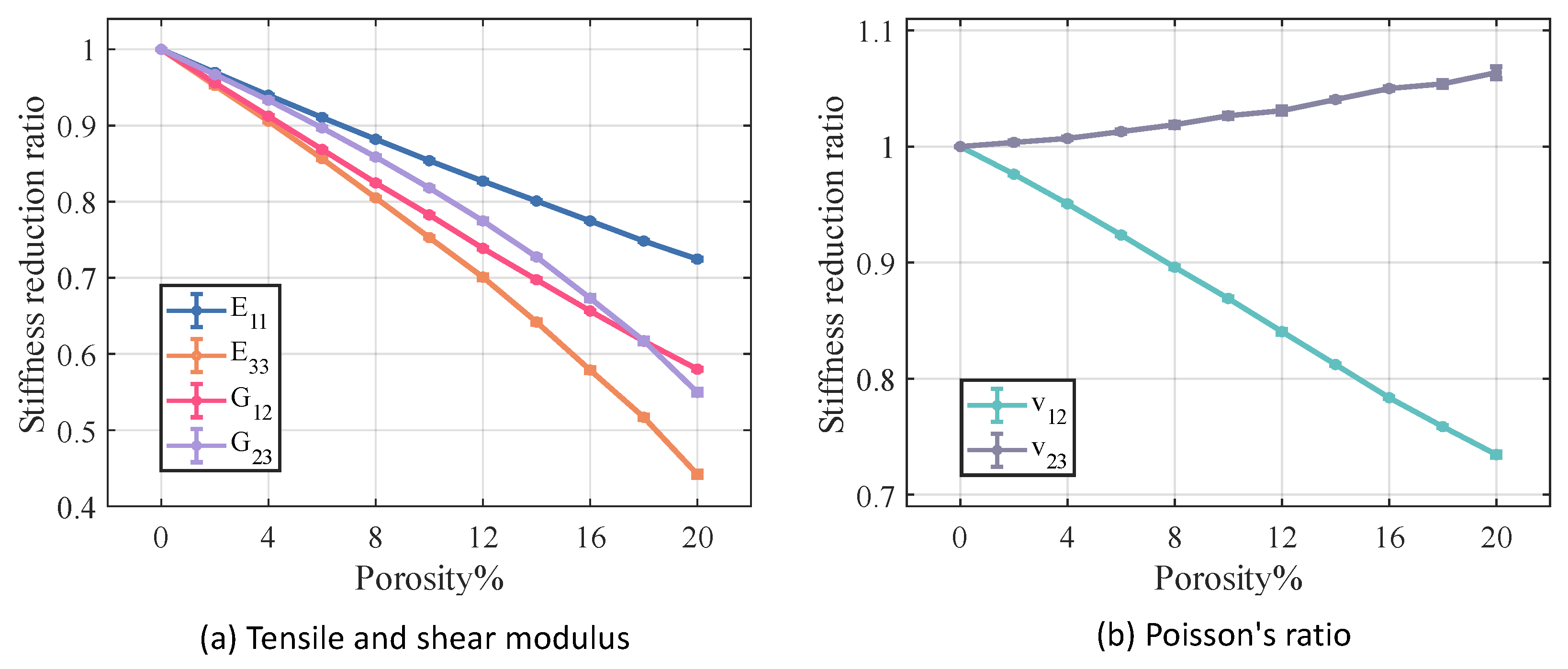Materials 18 02116 g014
