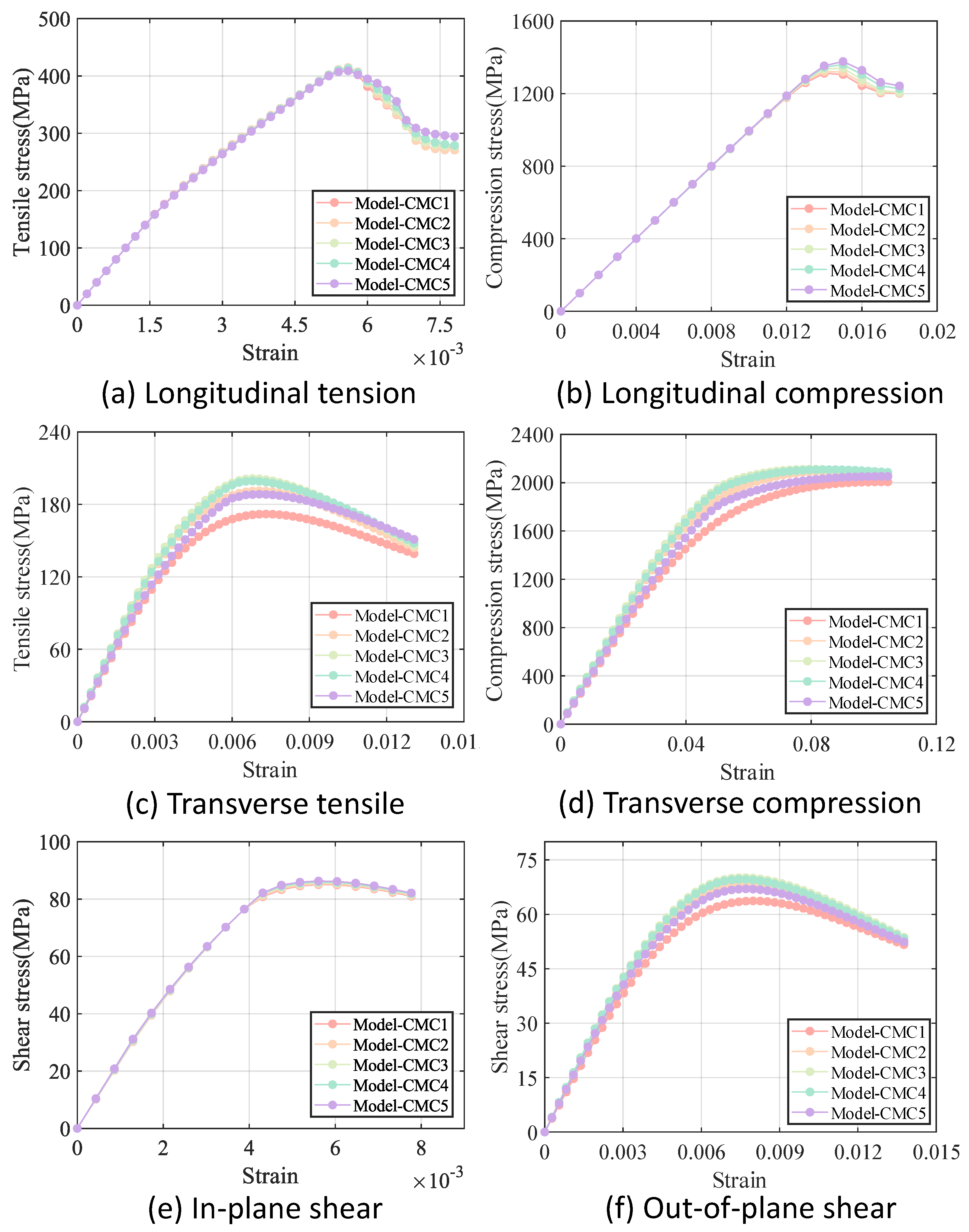 Materials 18 02116 g017