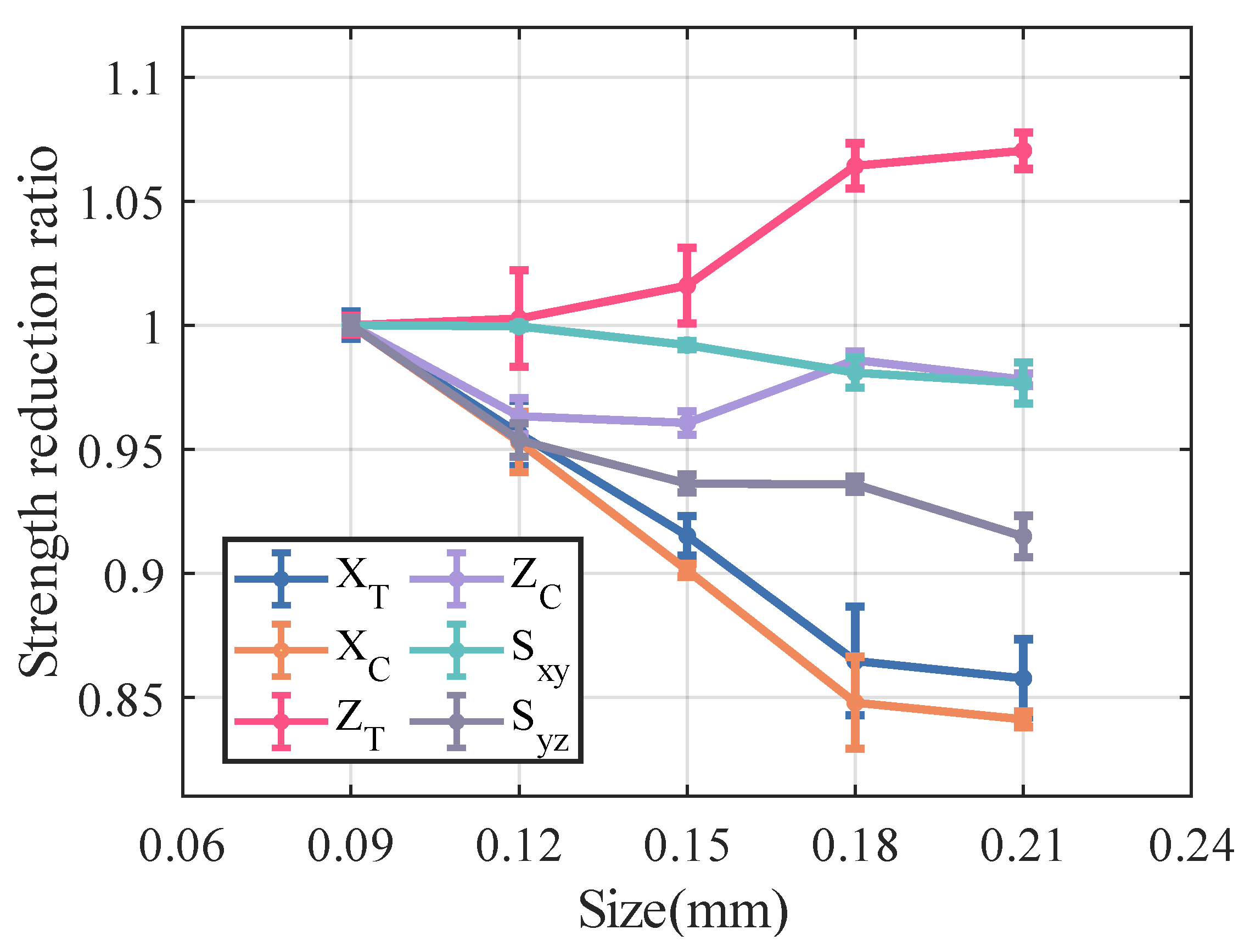 Materials 18 02116 g019