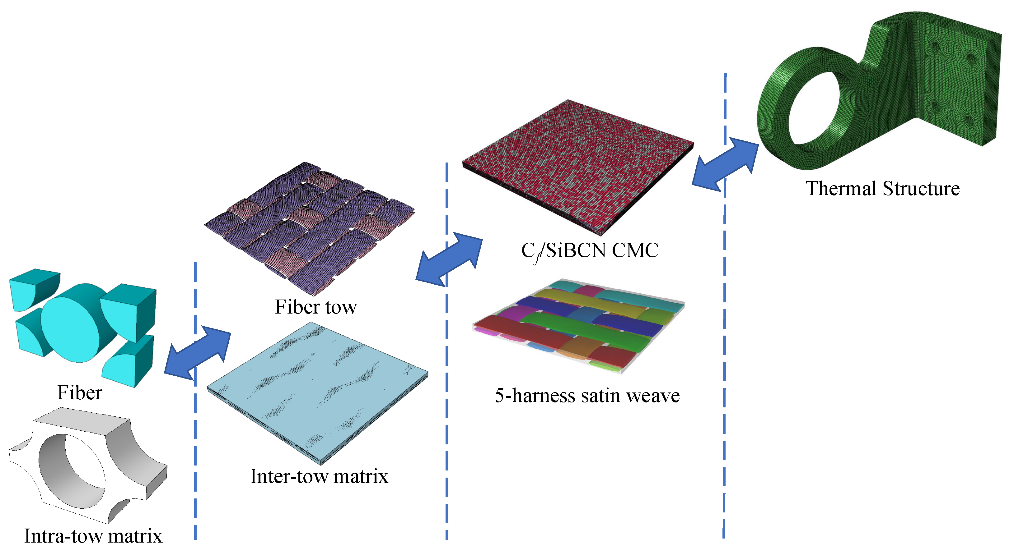 Materials 18 02116 g020