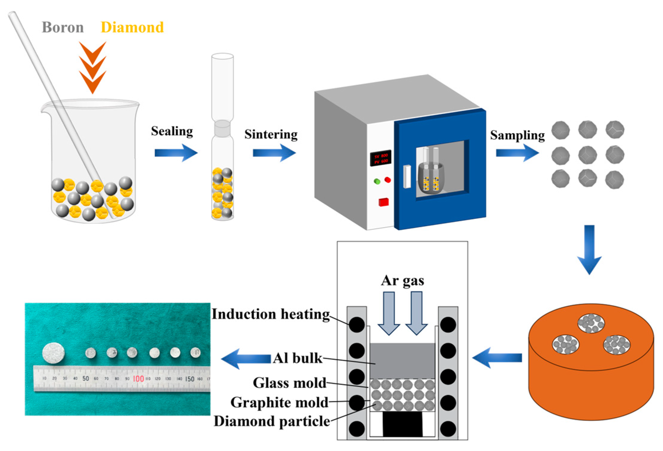 Materials 18 02117 g001