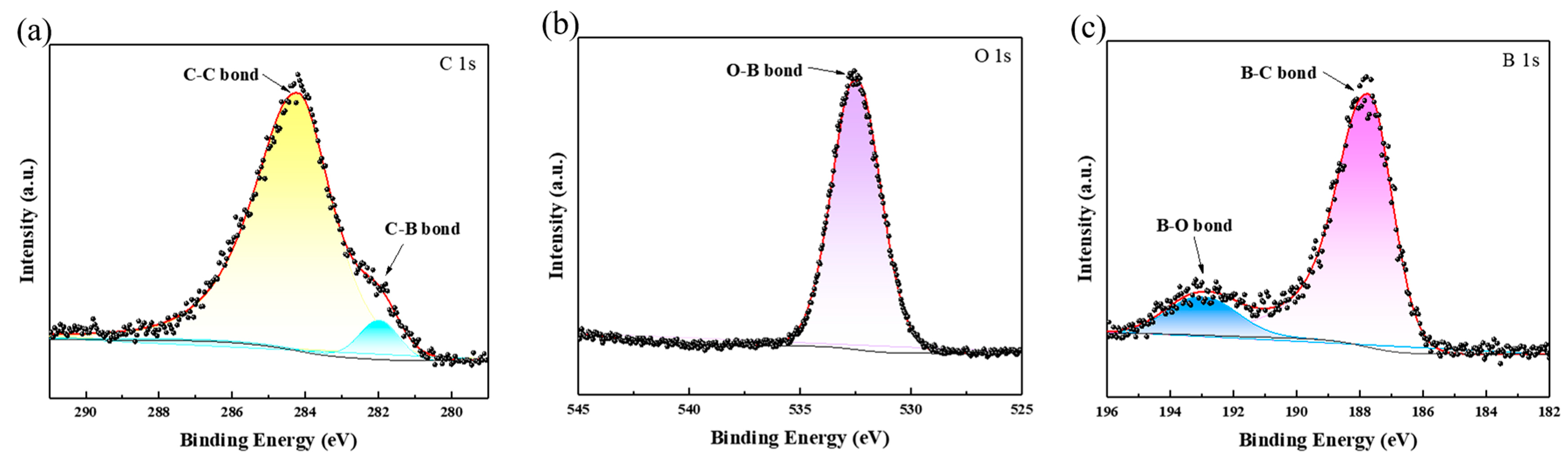 Materials 18 02117 g004