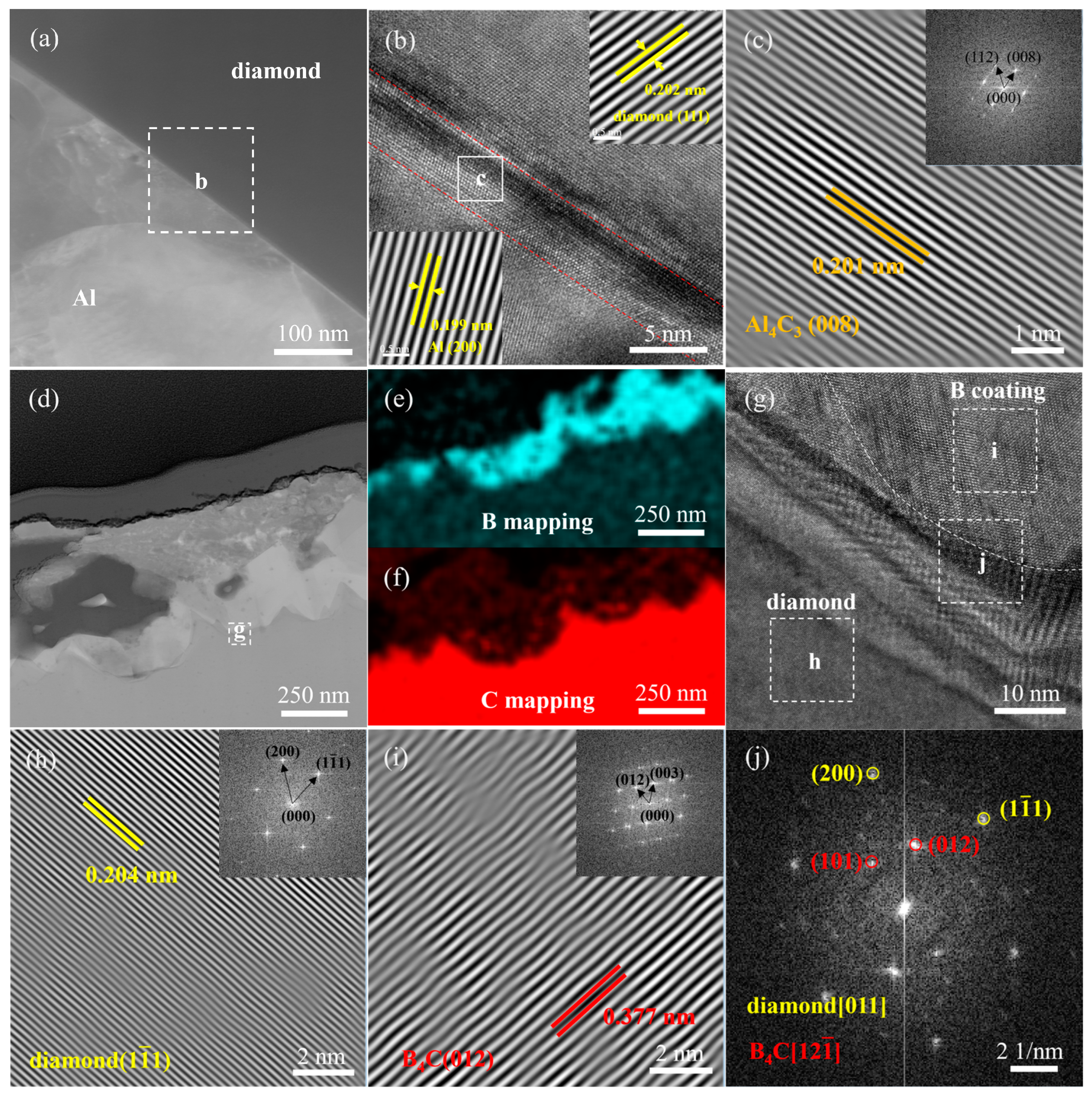 Materials 18 02117 g008