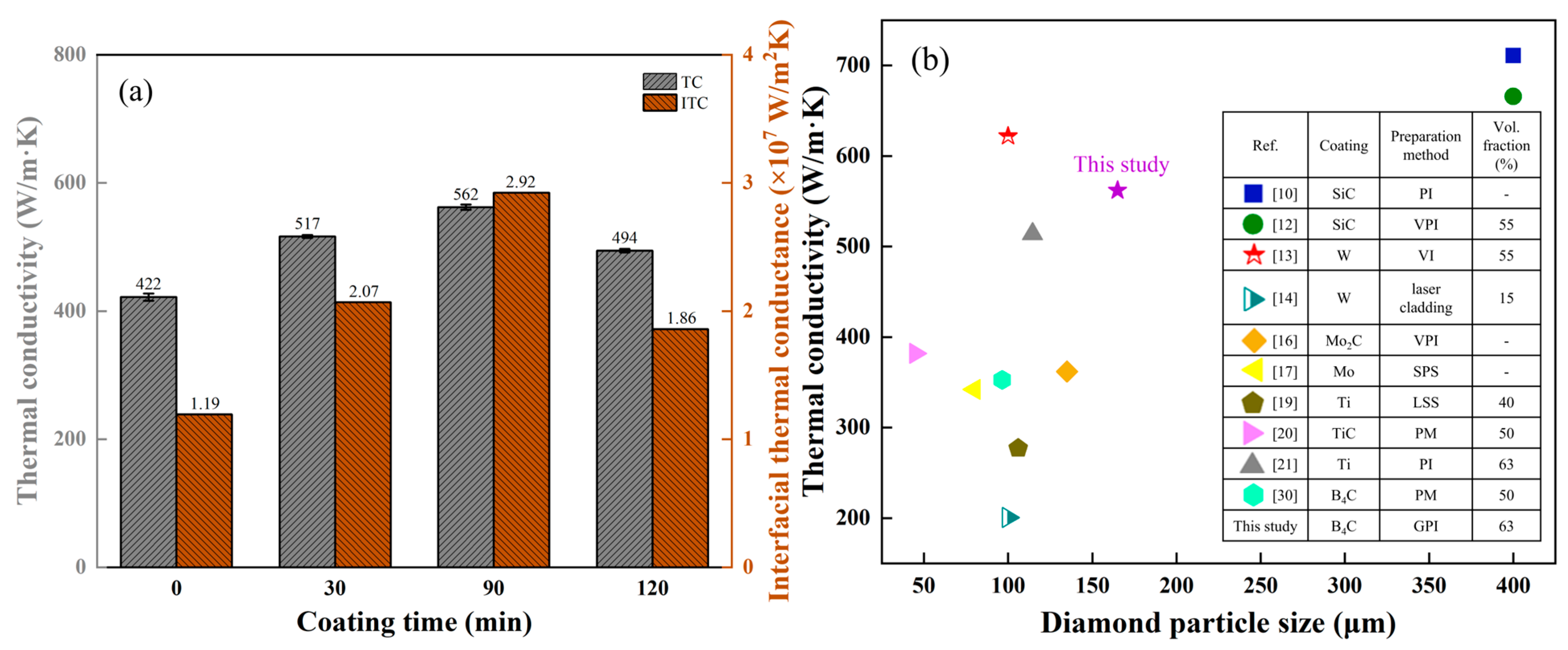 Materials 18 02117 g009