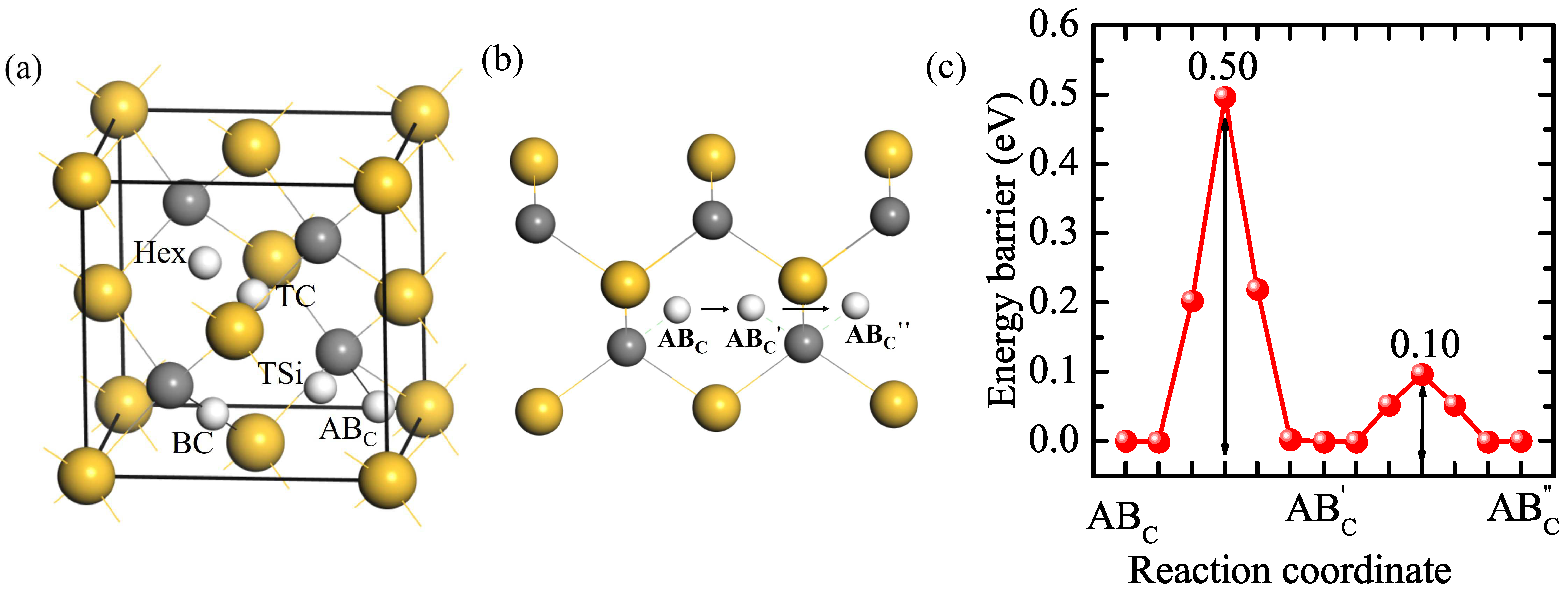 【楽天カード分割】 First-Principles Calculations of Hydrogen Solution and スーツ・フォーマル・ドレス