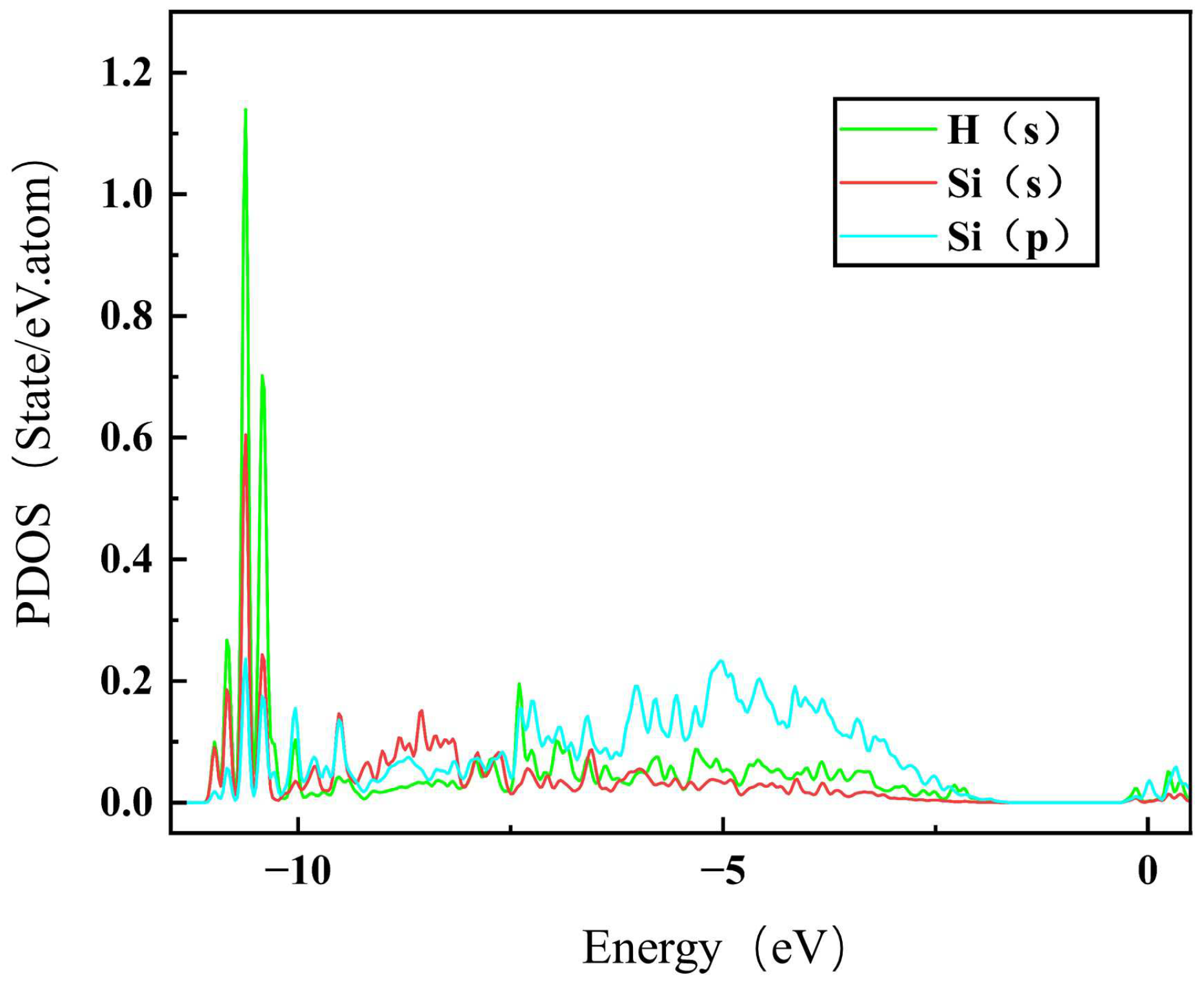 Materials 18 02118 g007