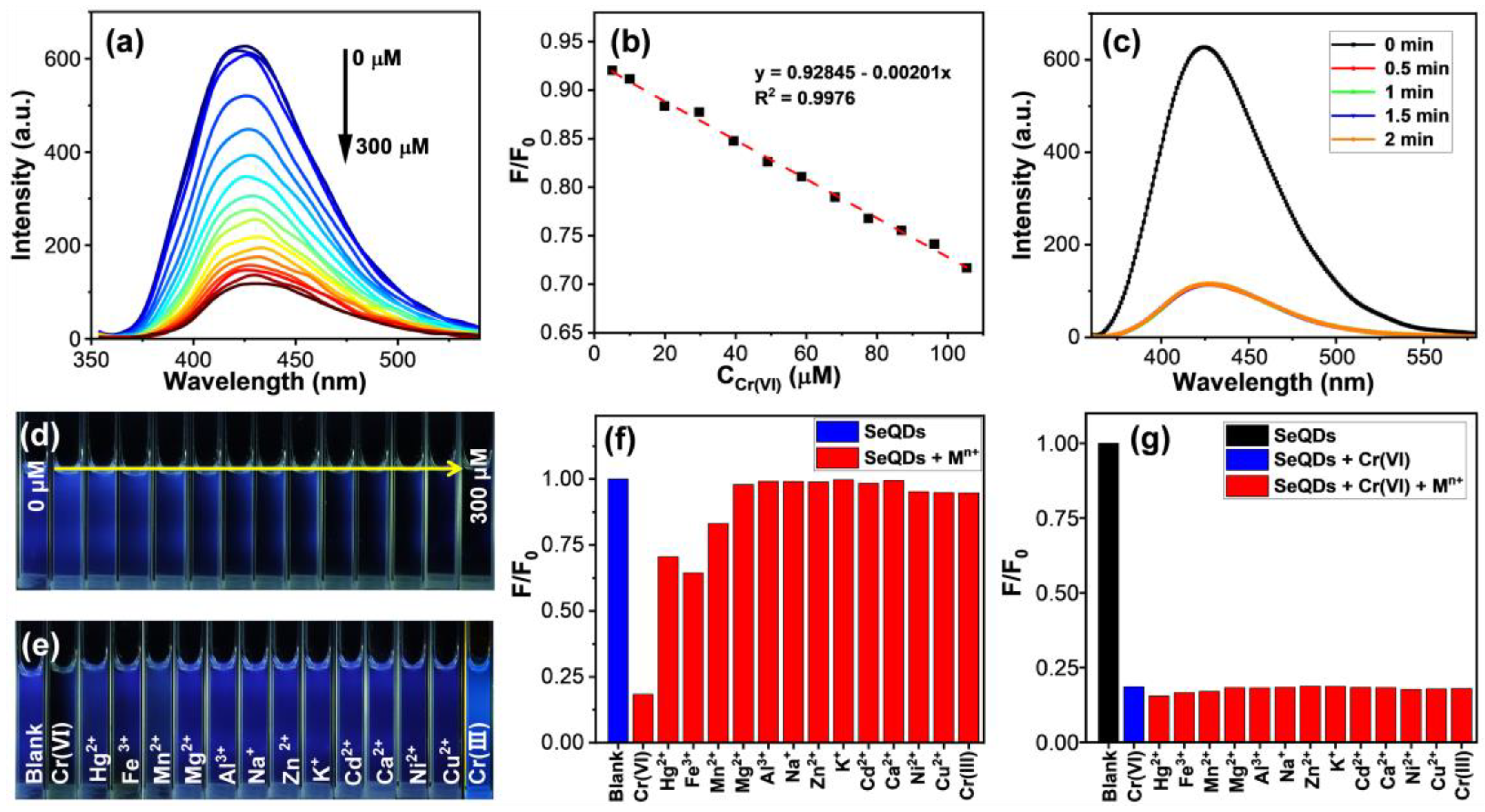 Materials 18 02119 g004
