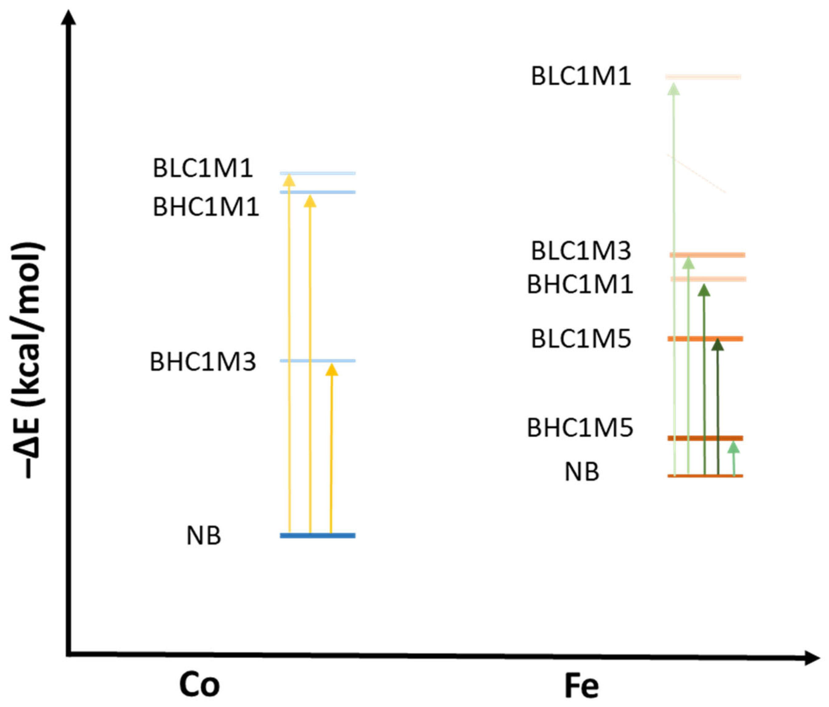 Materials 18 02123 g003