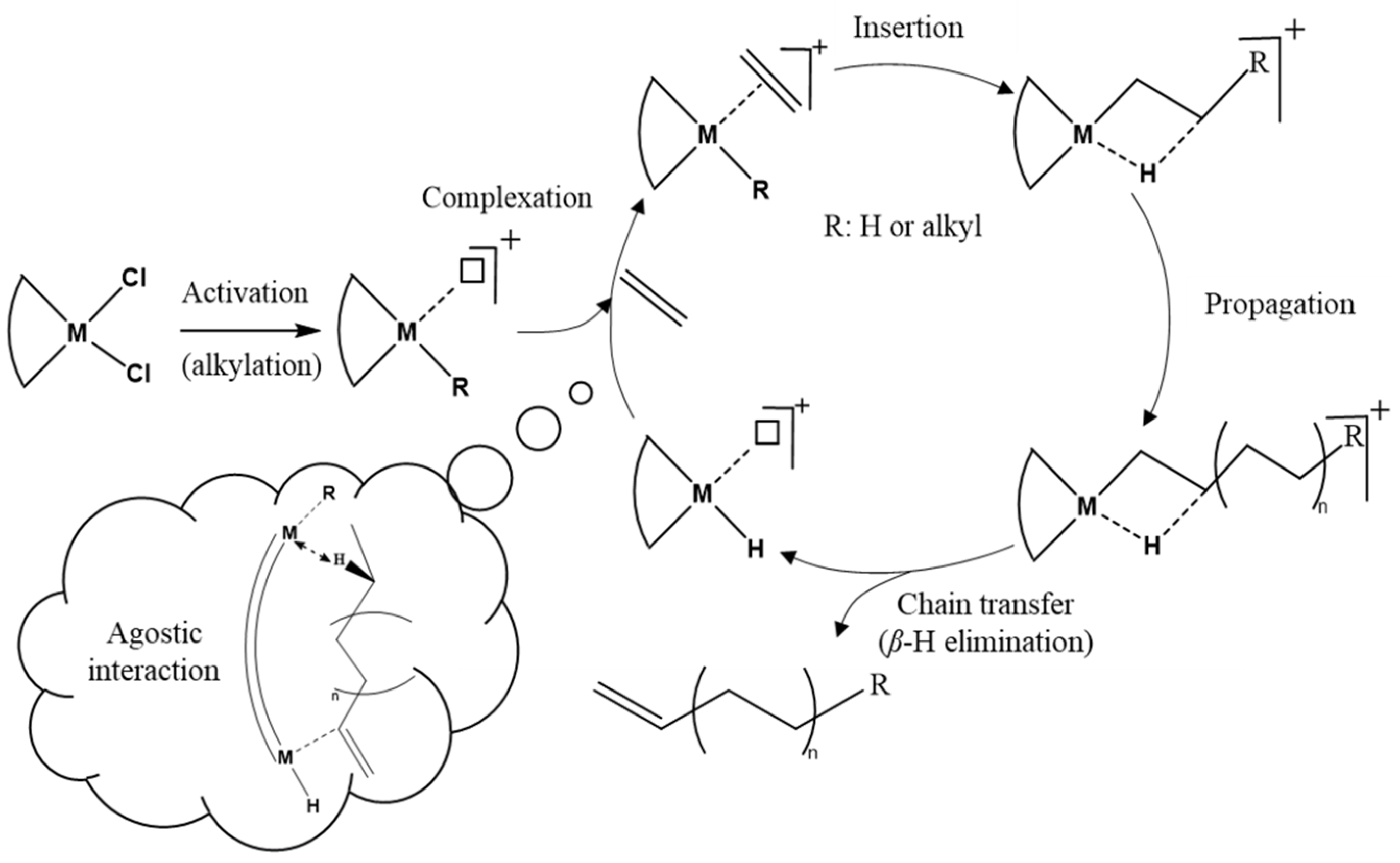 Materials 18 02123 g004