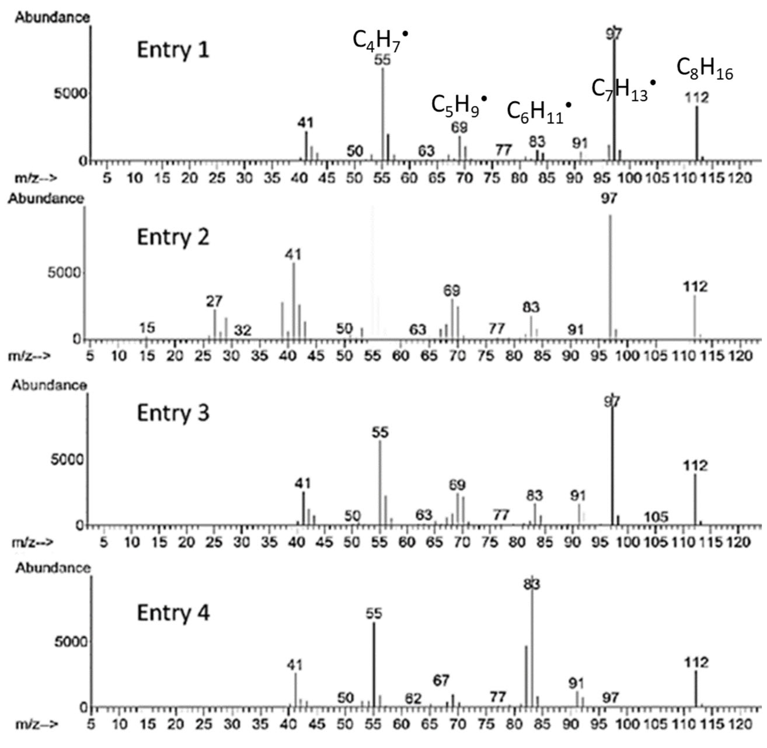 Materials 18 02123 g006
