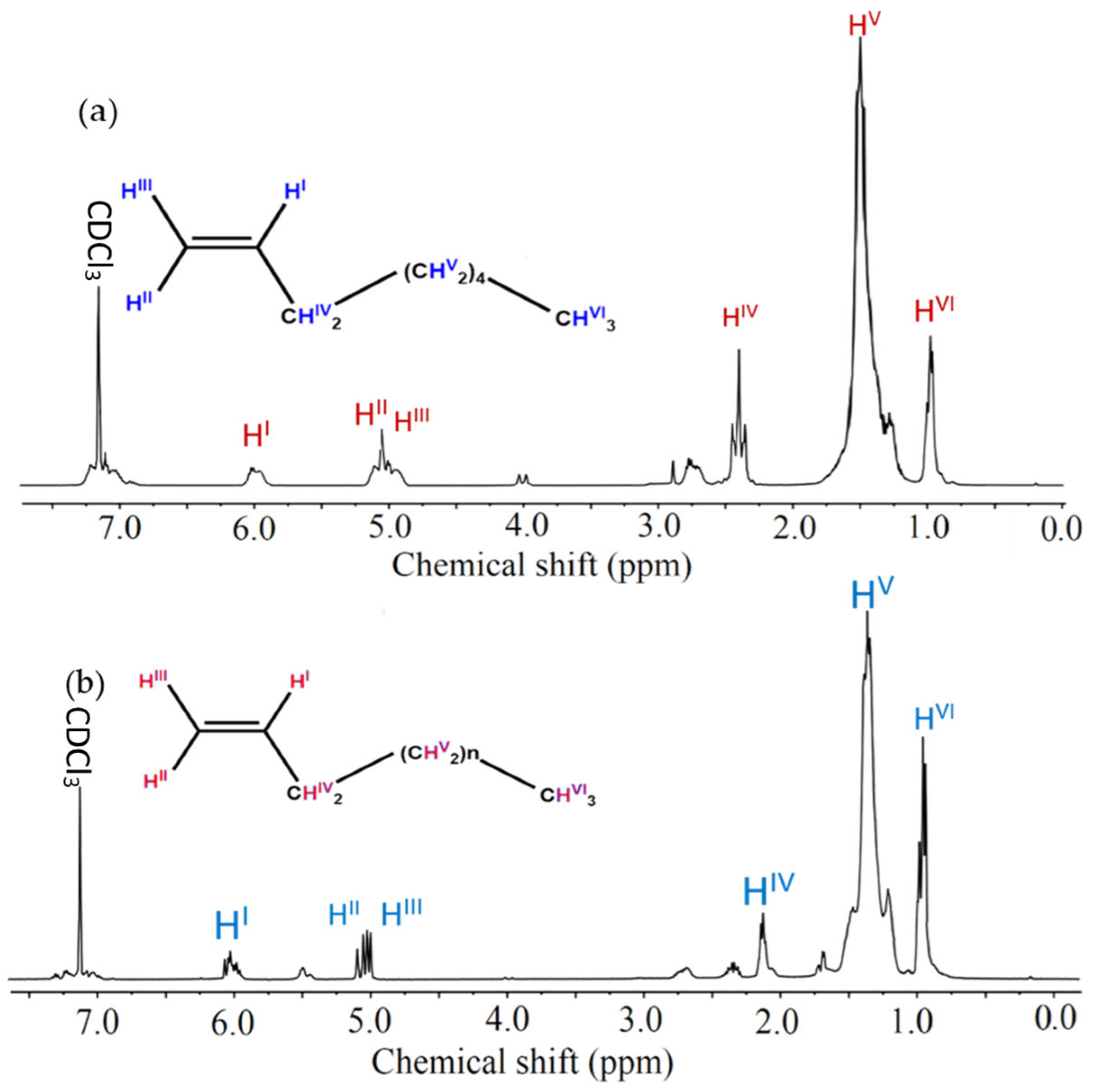 Materials 18 02123 g007