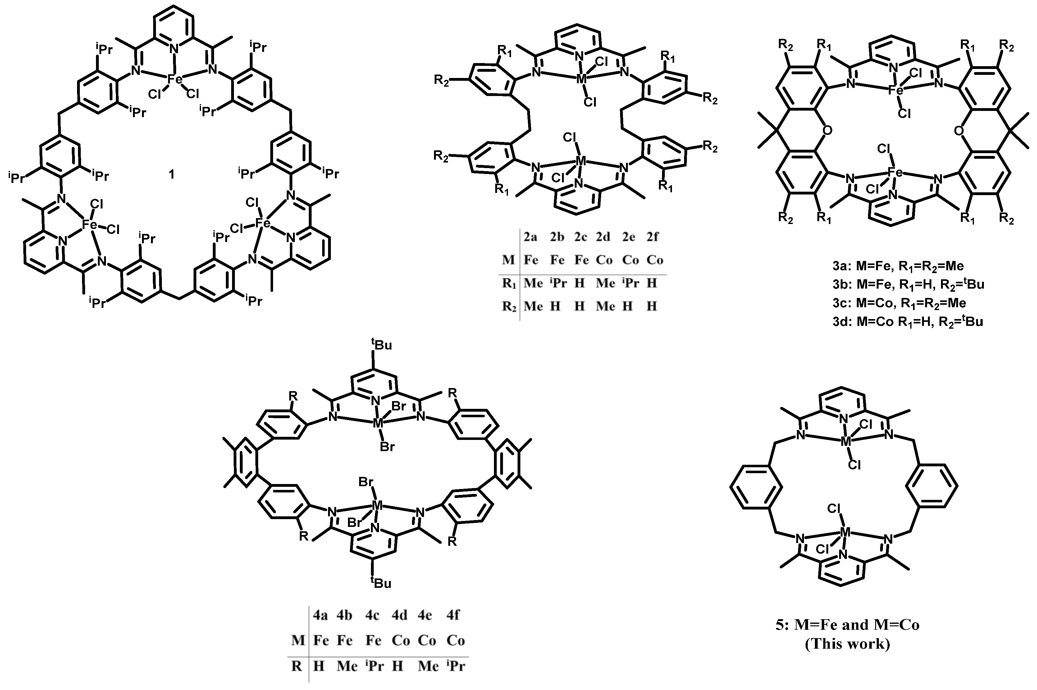 Materials 18 02123 sch001