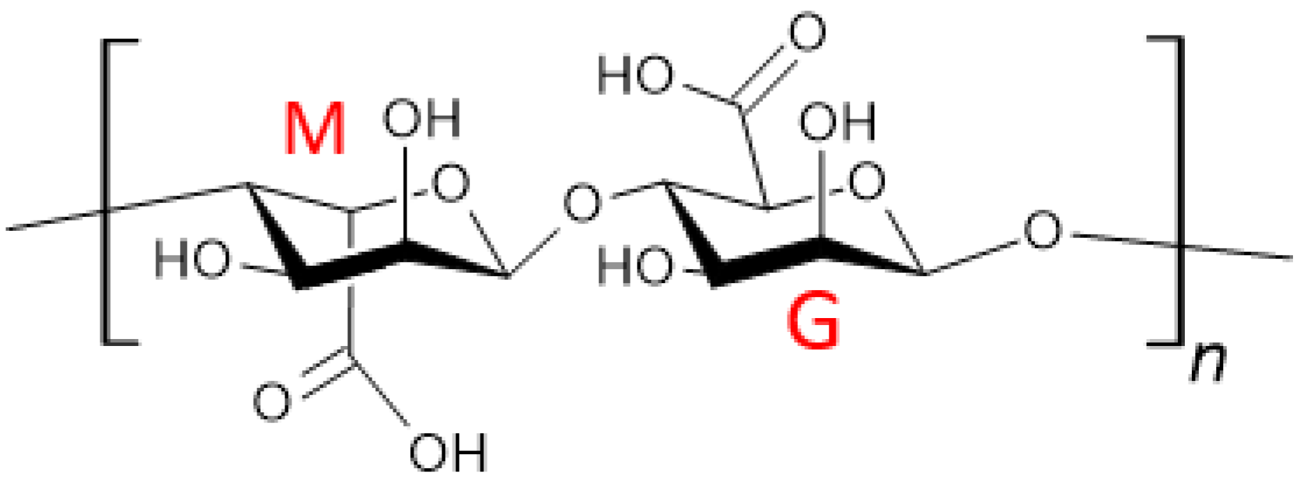 Materials 18 02124 g001