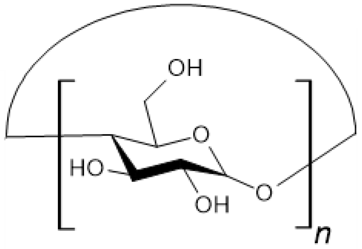 Materials 18 02124 g005