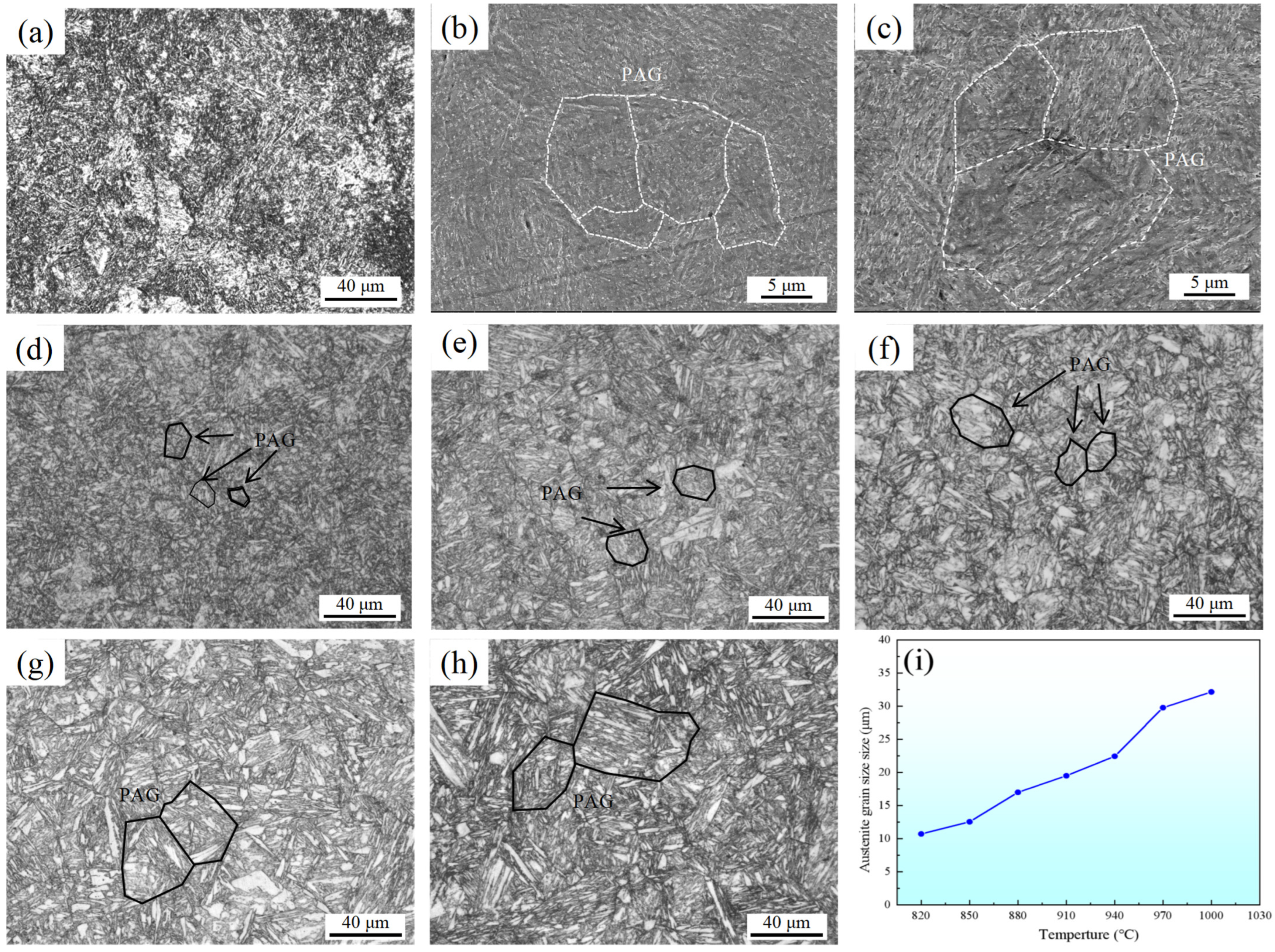 Materials 18 02126 g005