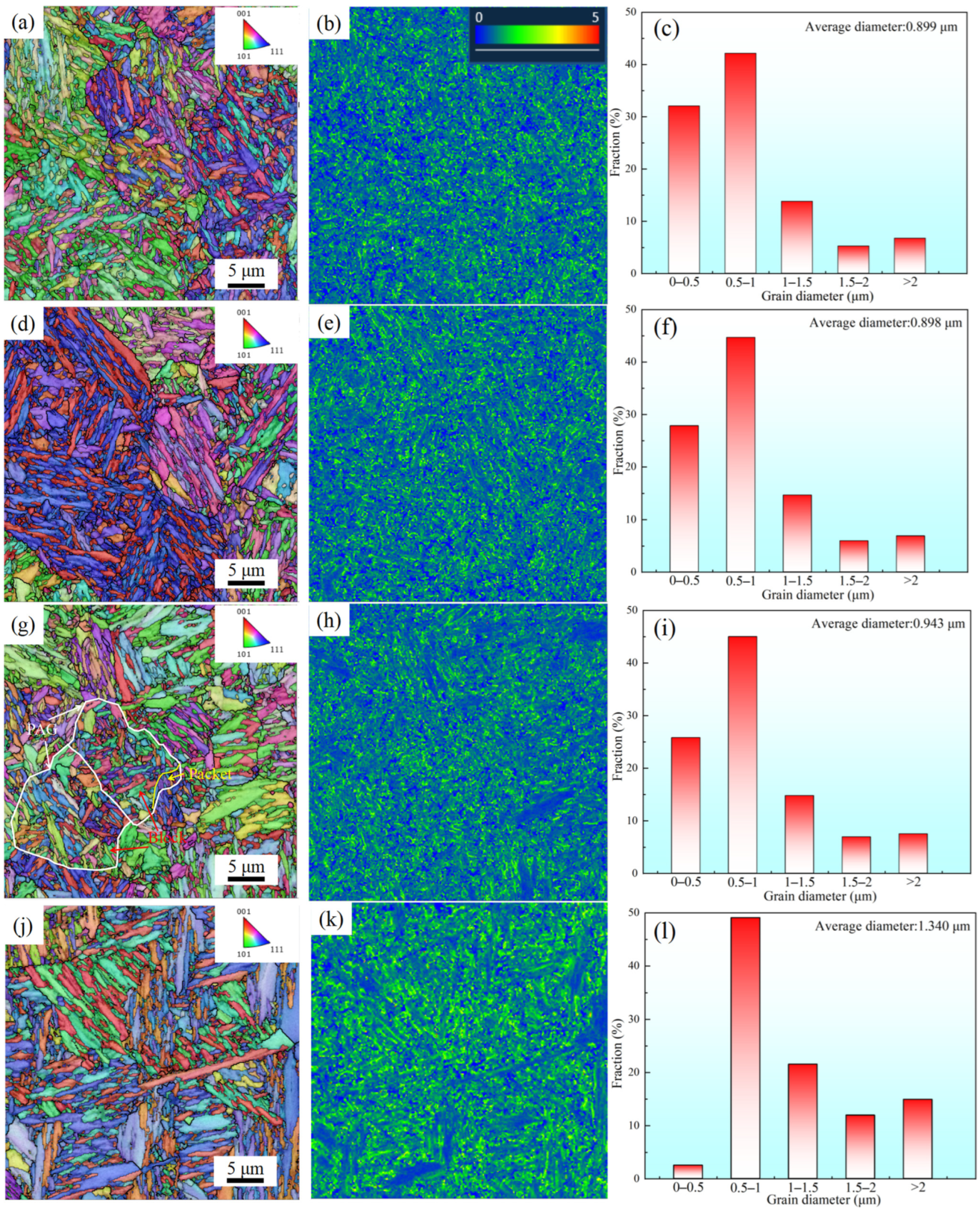 Materials 18 02126 g007