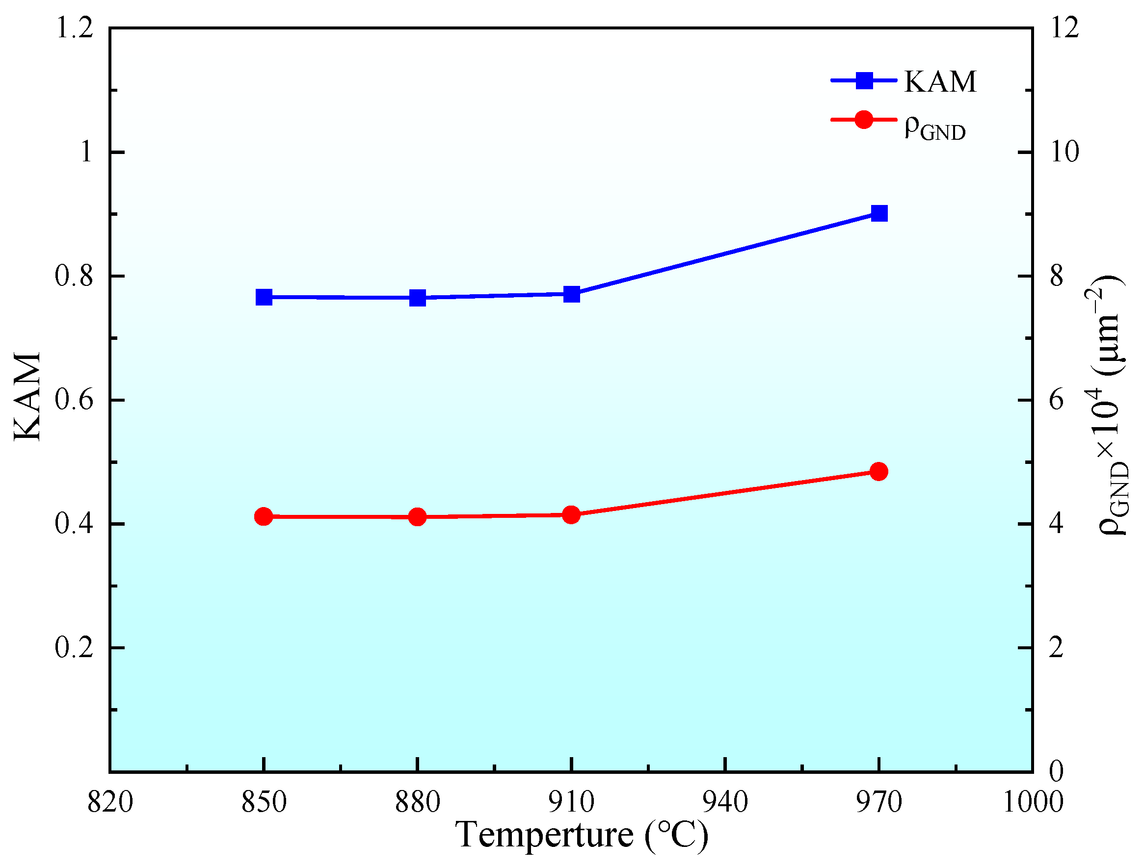 Materials 18 02126 g008
