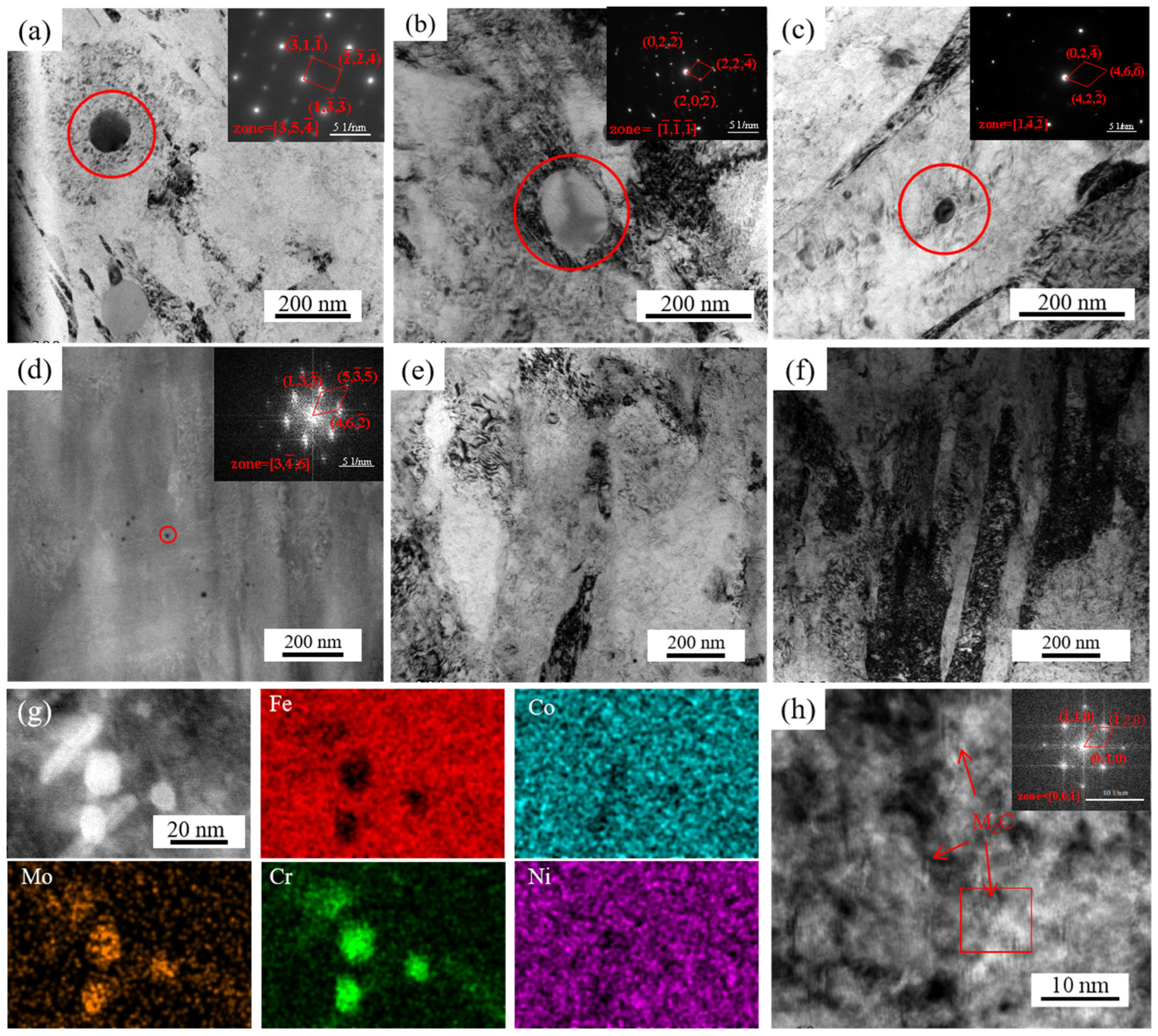 Materials 18 02126 g009