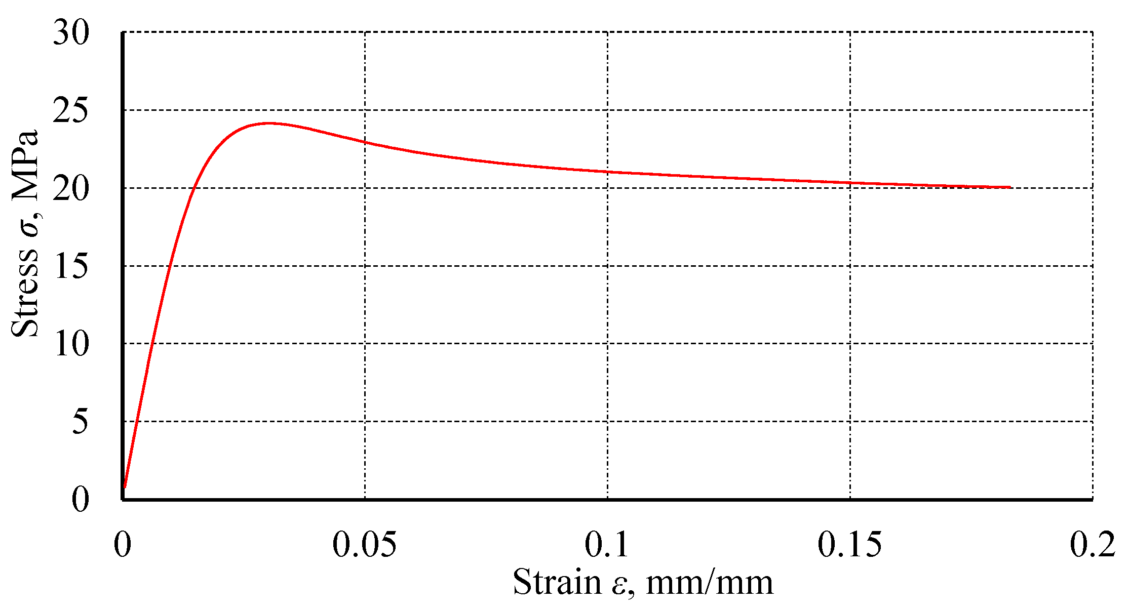 Materials 18 02127 g001