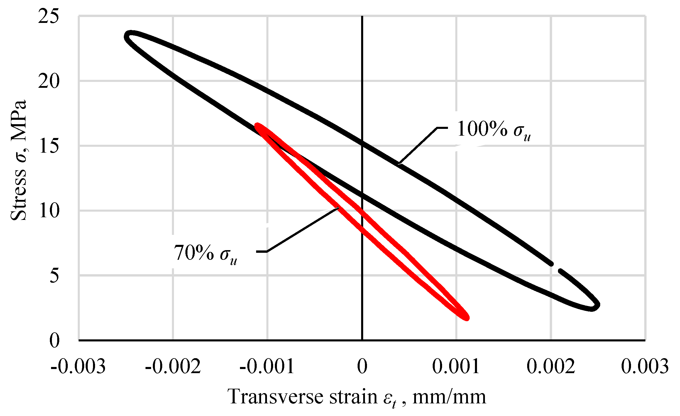 Materials 18 02127 g006