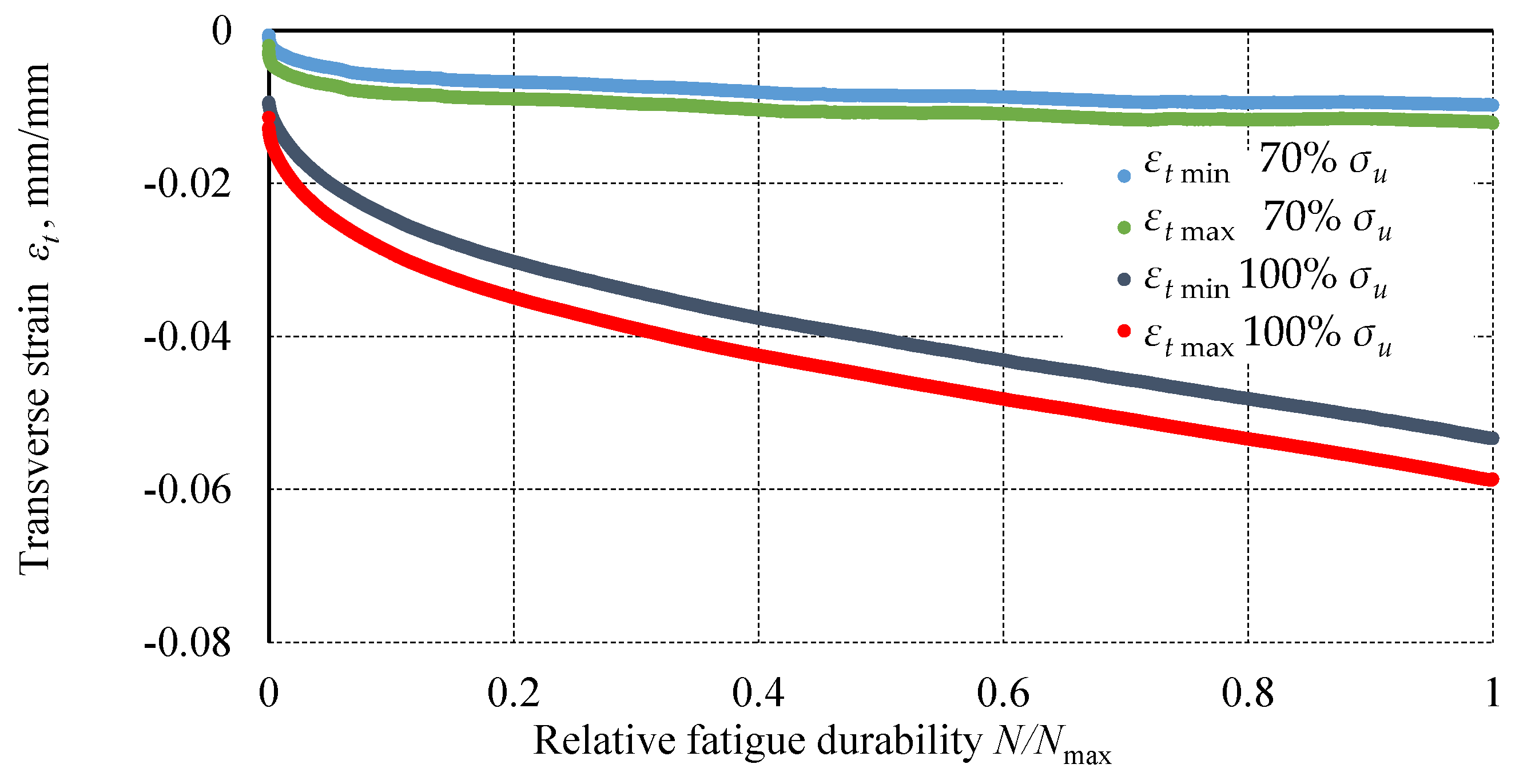 Materials 18 02127 g010