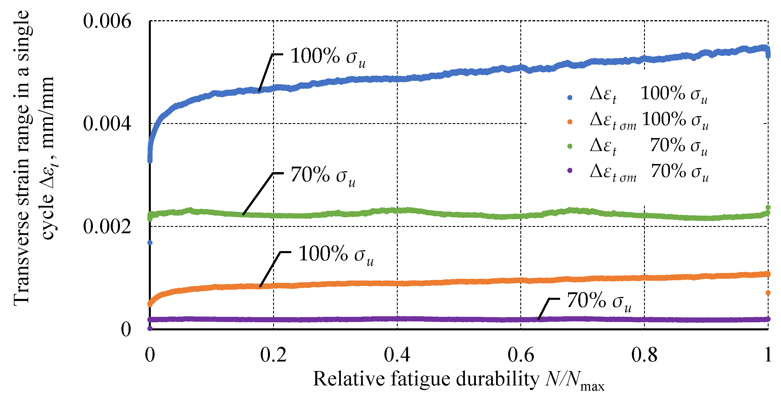 Materials 18 02127 g011