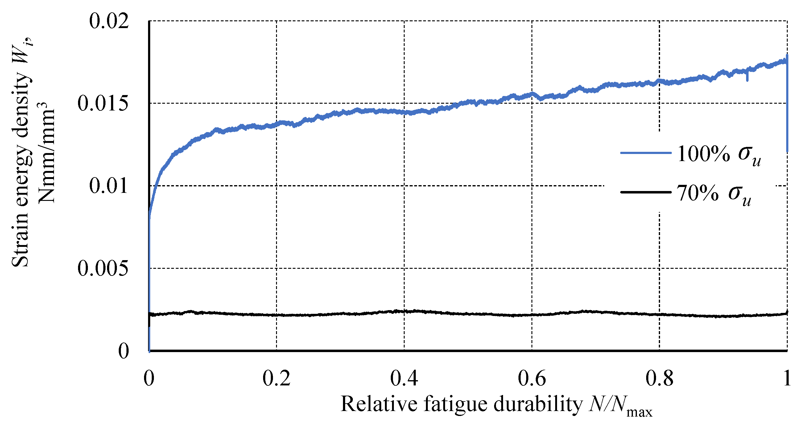 Materials 18 02127 g012