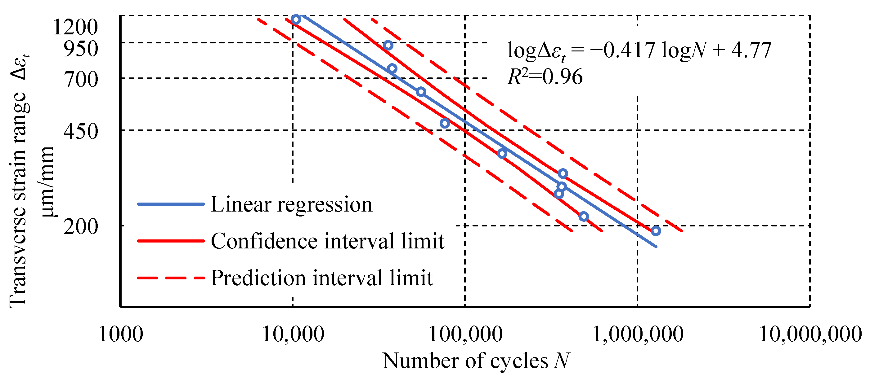 Materials 18 02127 g014