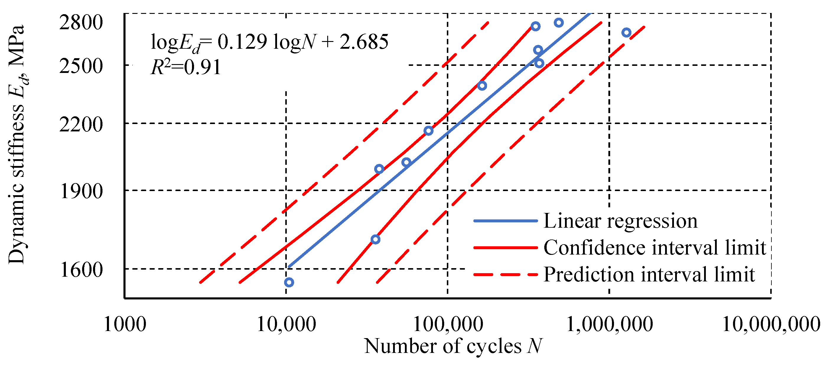 Materials 18 02127 g015