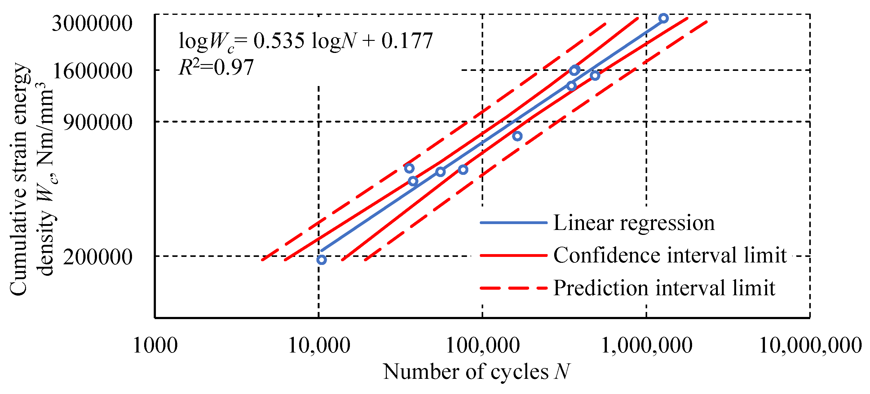 Materials 18 02127 g016