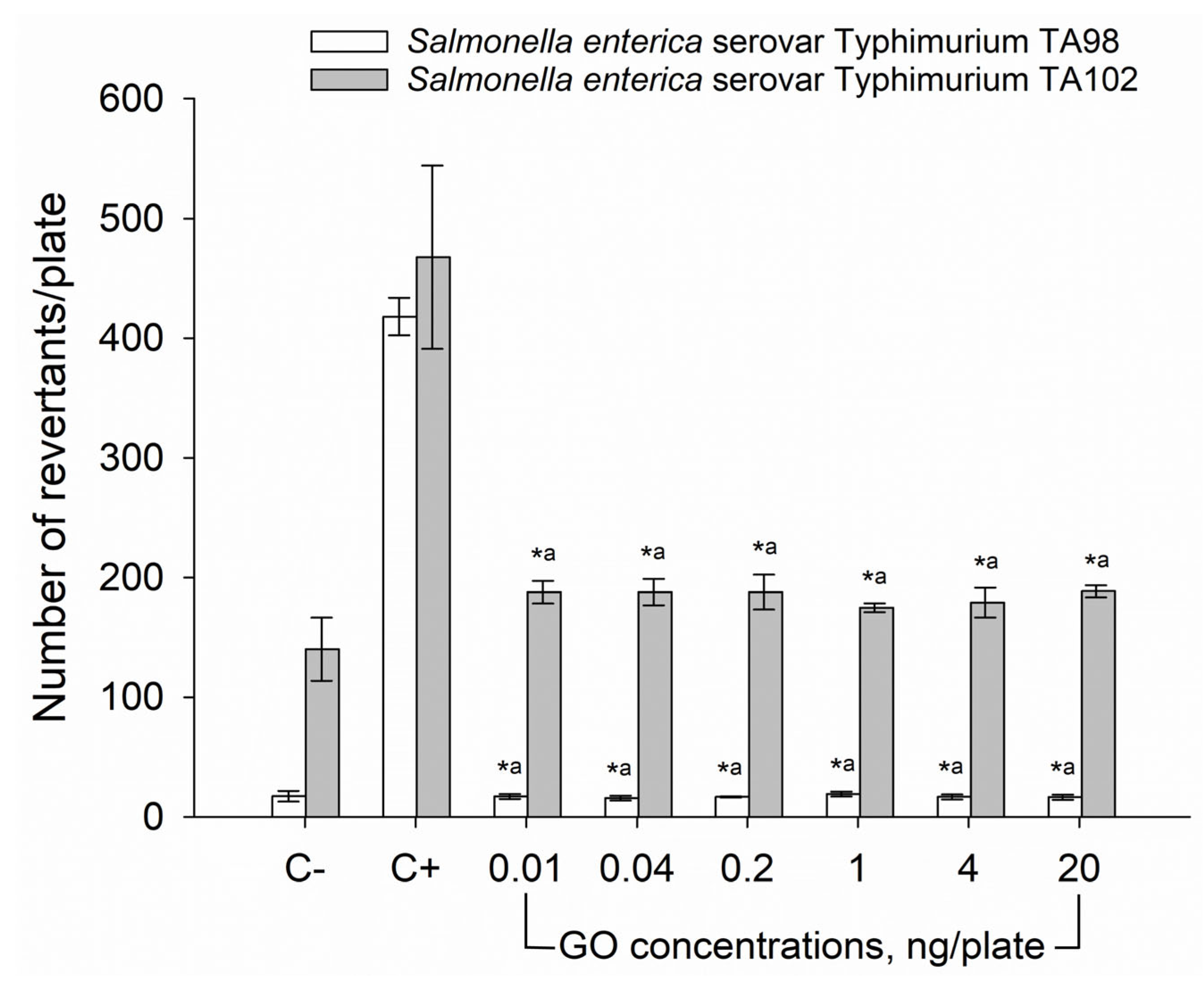 Materials 18 02128 g003