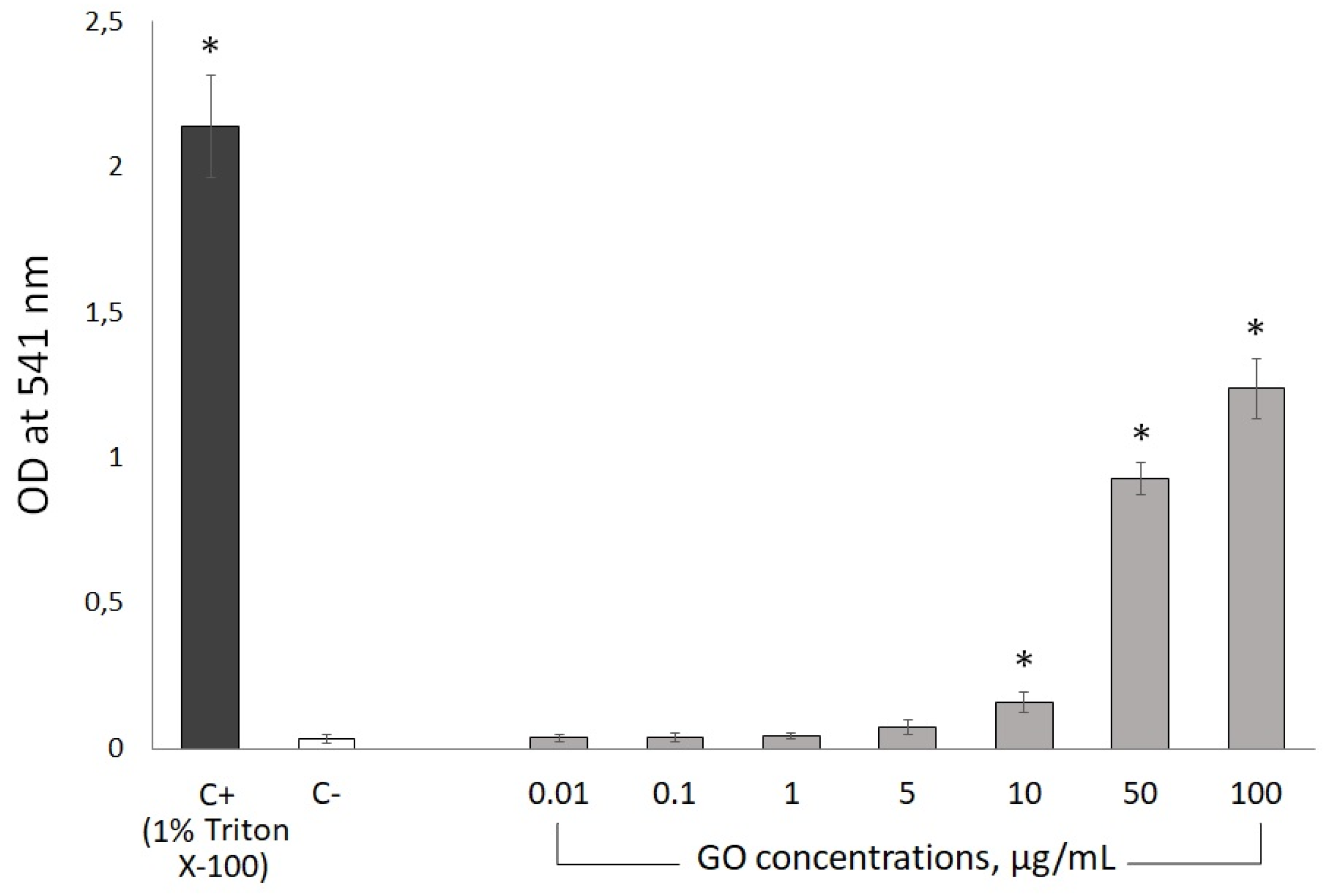 Materials 18 02128 g005