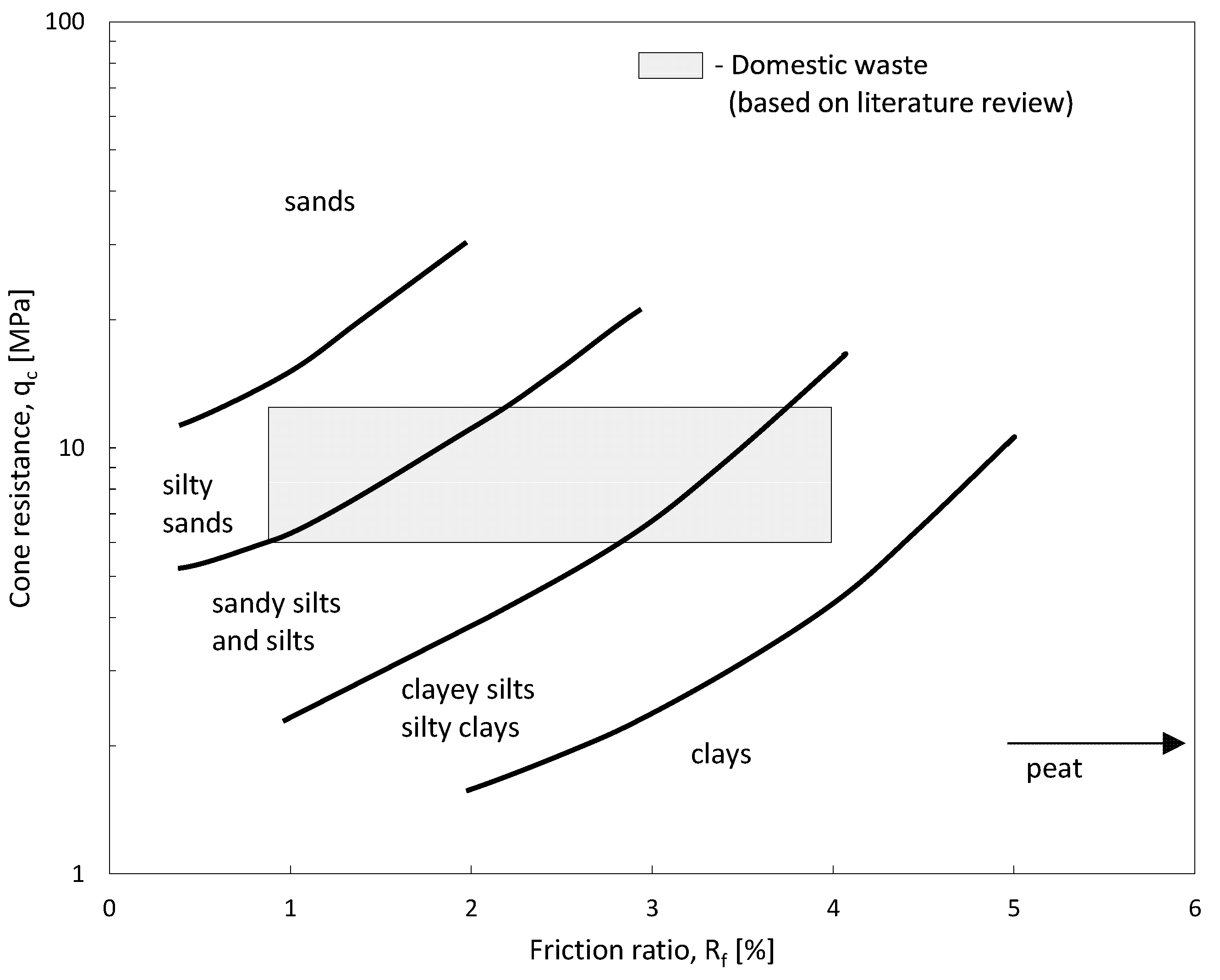 Materials 18 02130 g002