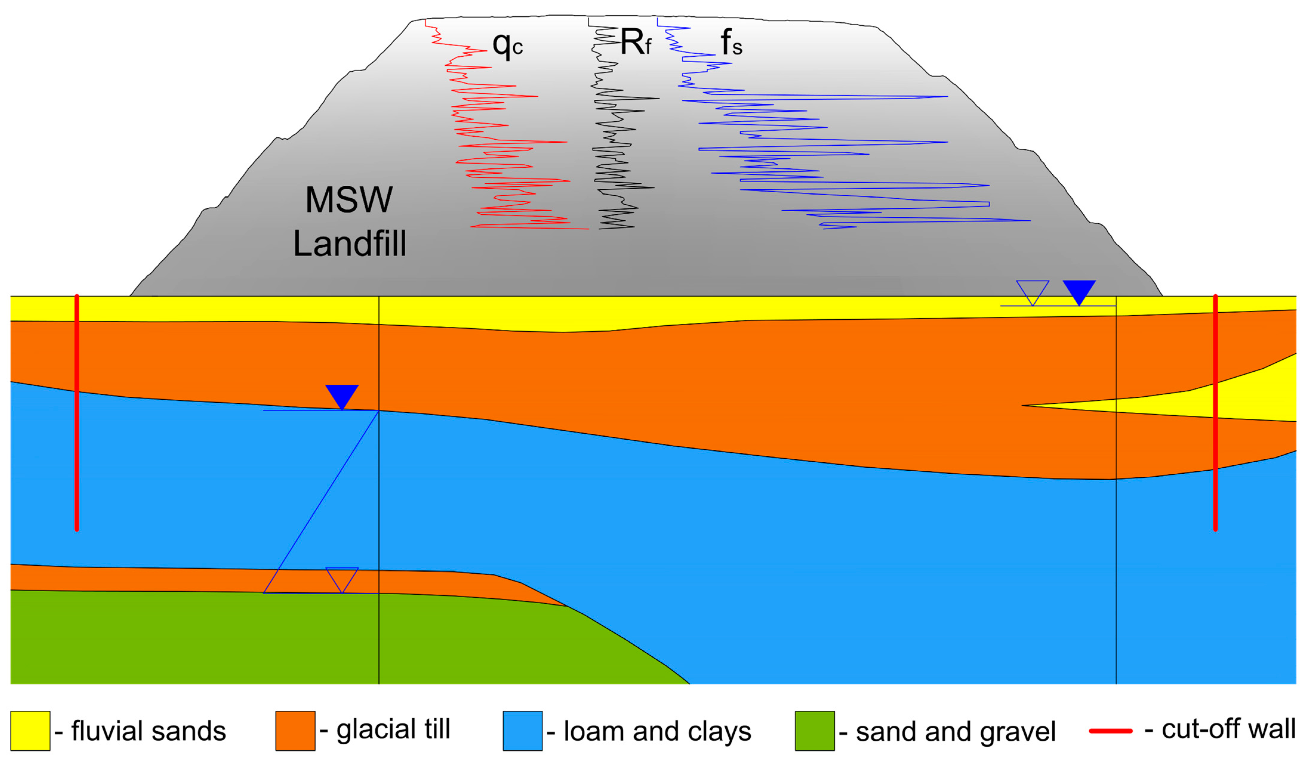 Materials 18 02130 g004