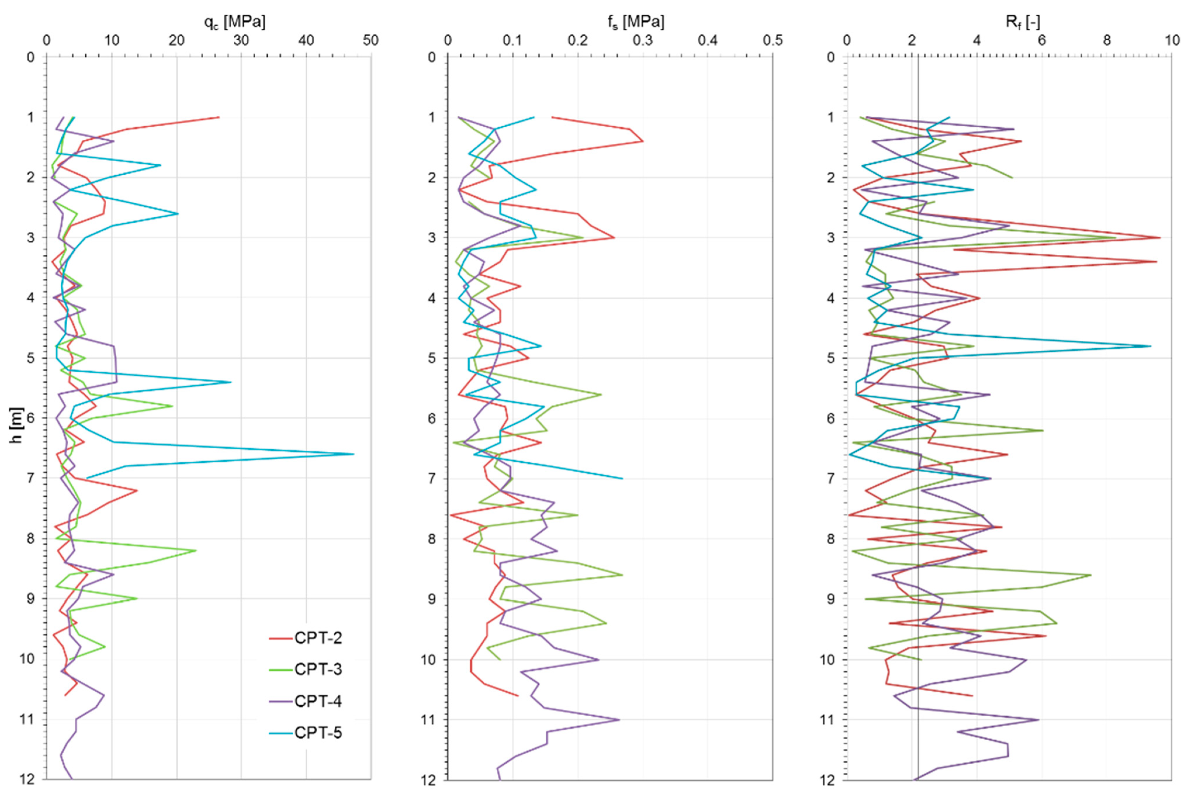 Materials 18 02130 g006