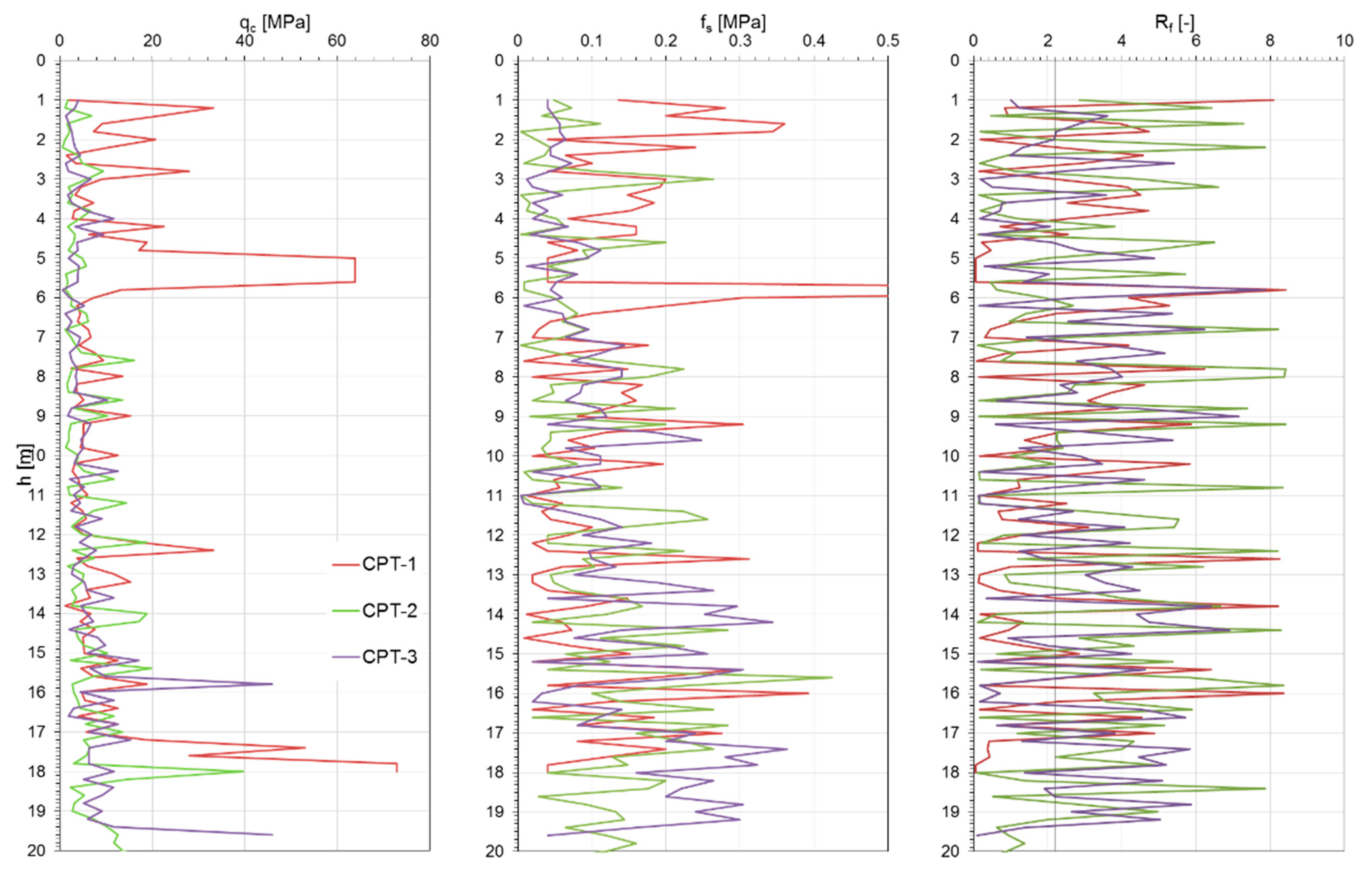Materials 18 02130 g007