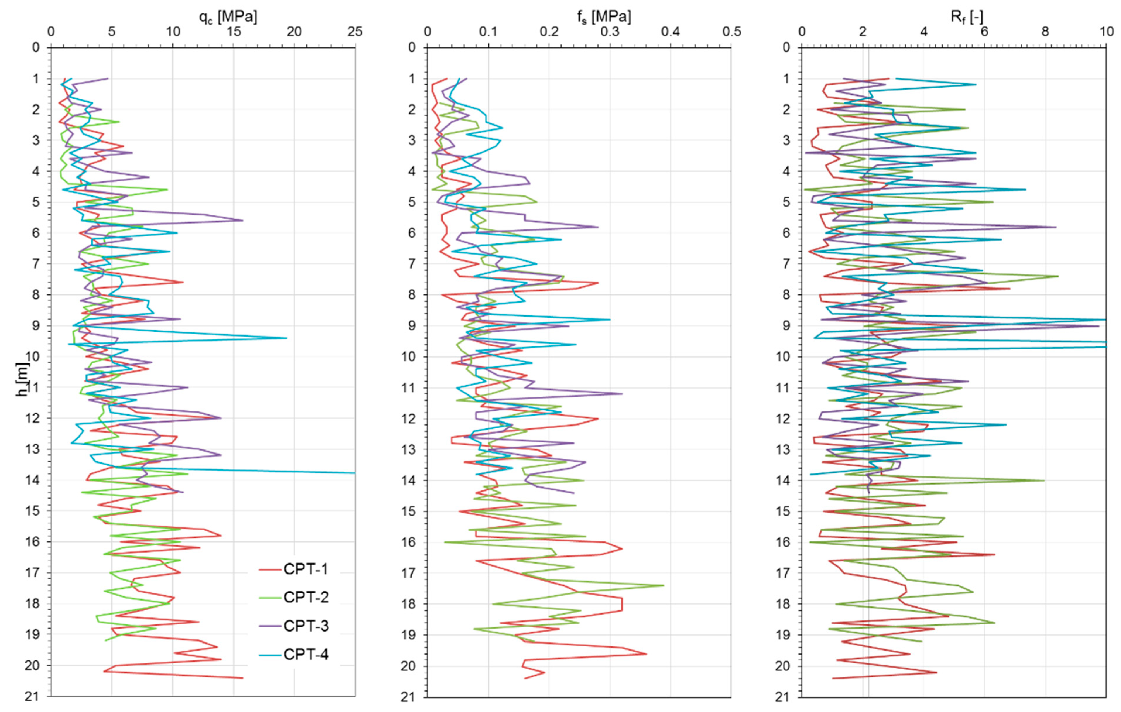 Materials 18 02130 g008