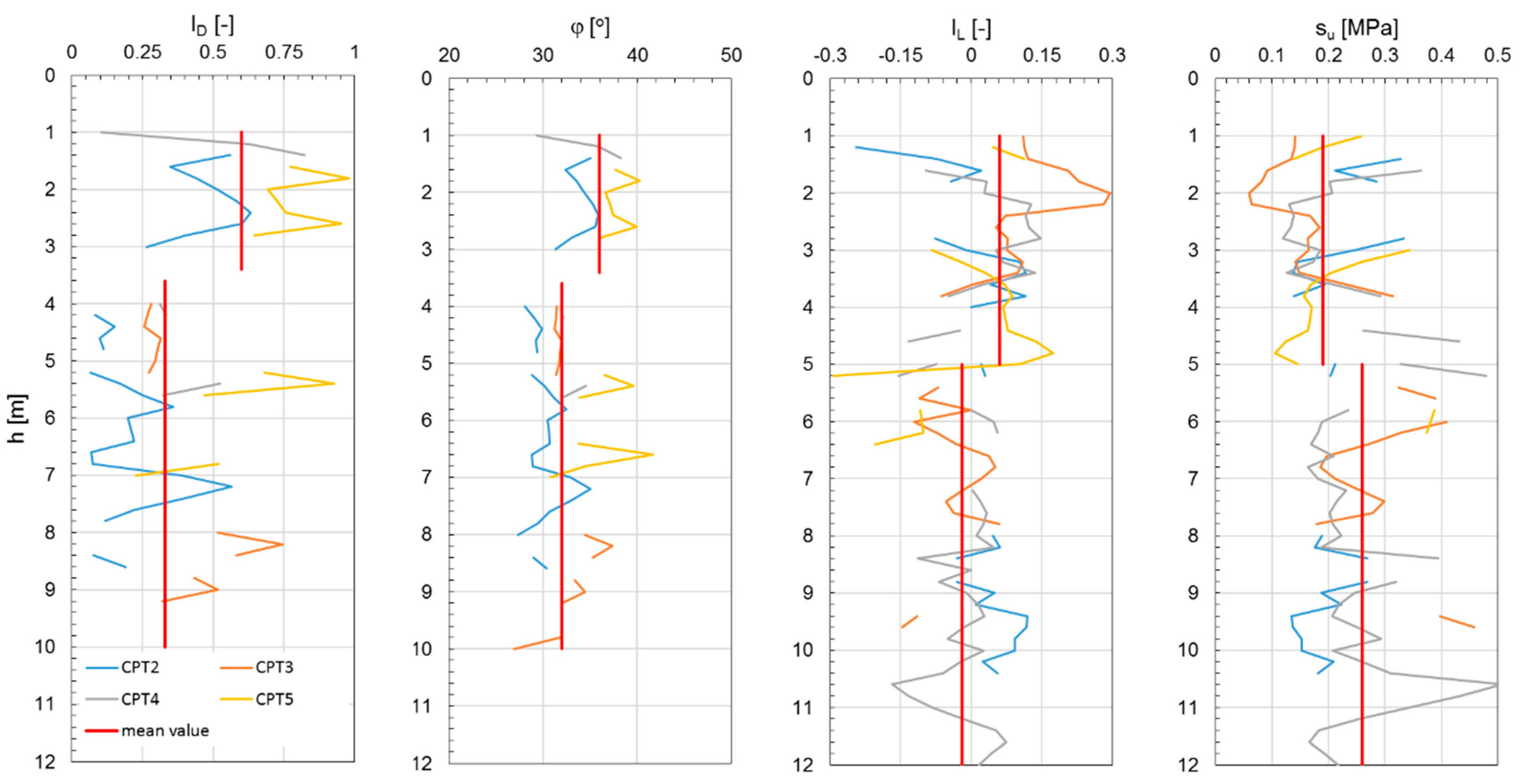 Materials 18 02130 g009