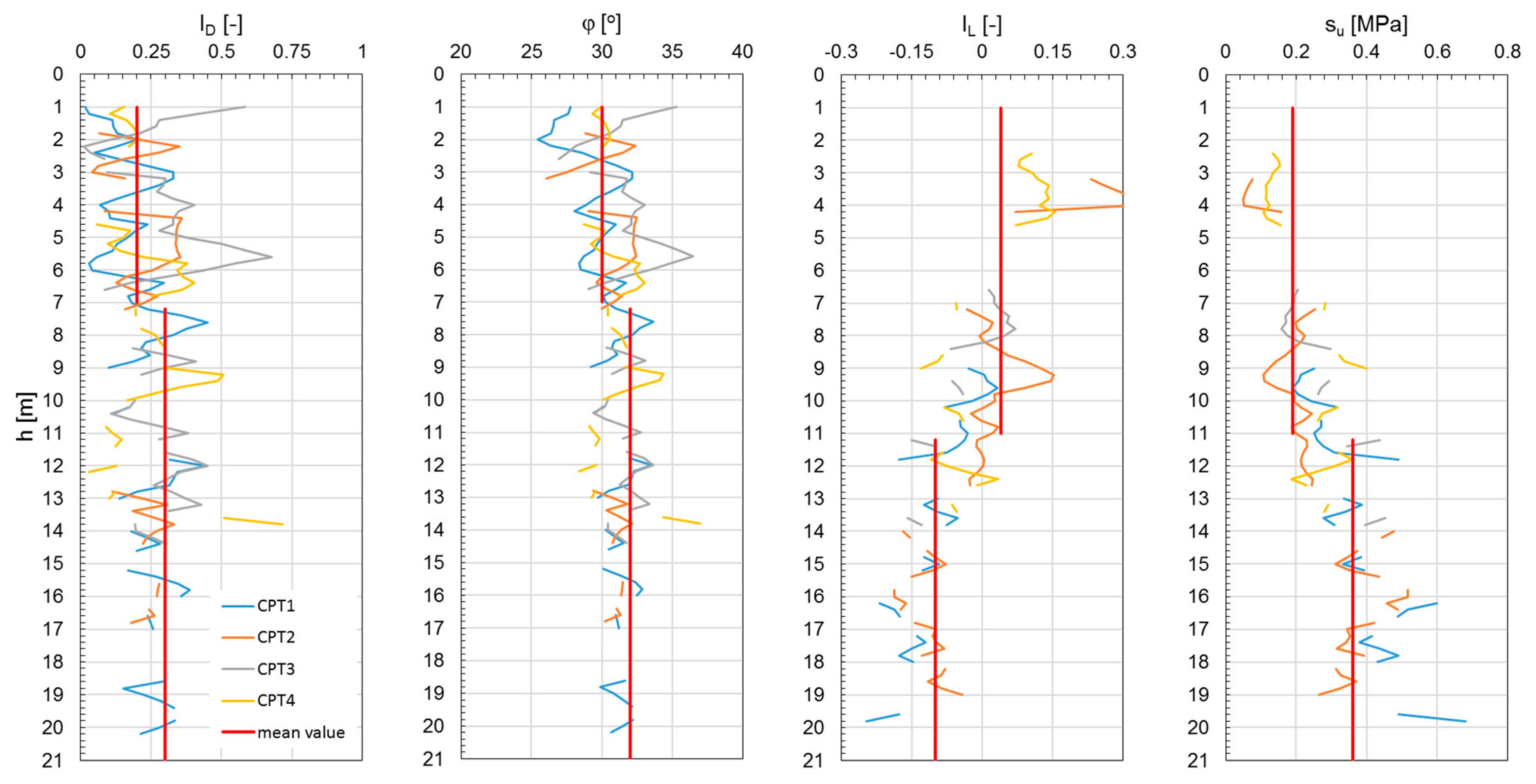Materials 18 02130 g011